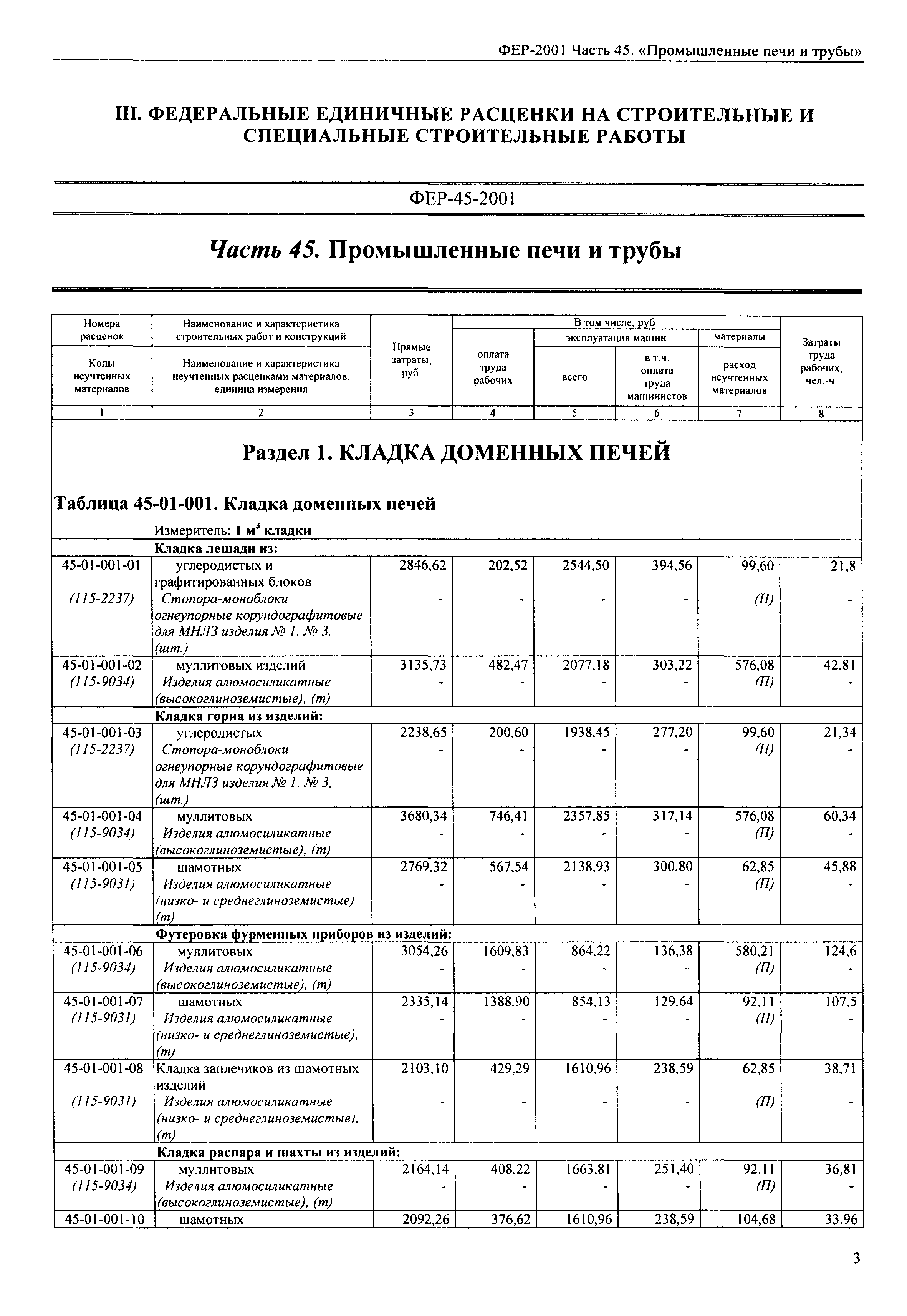 ФЕР 2001-45