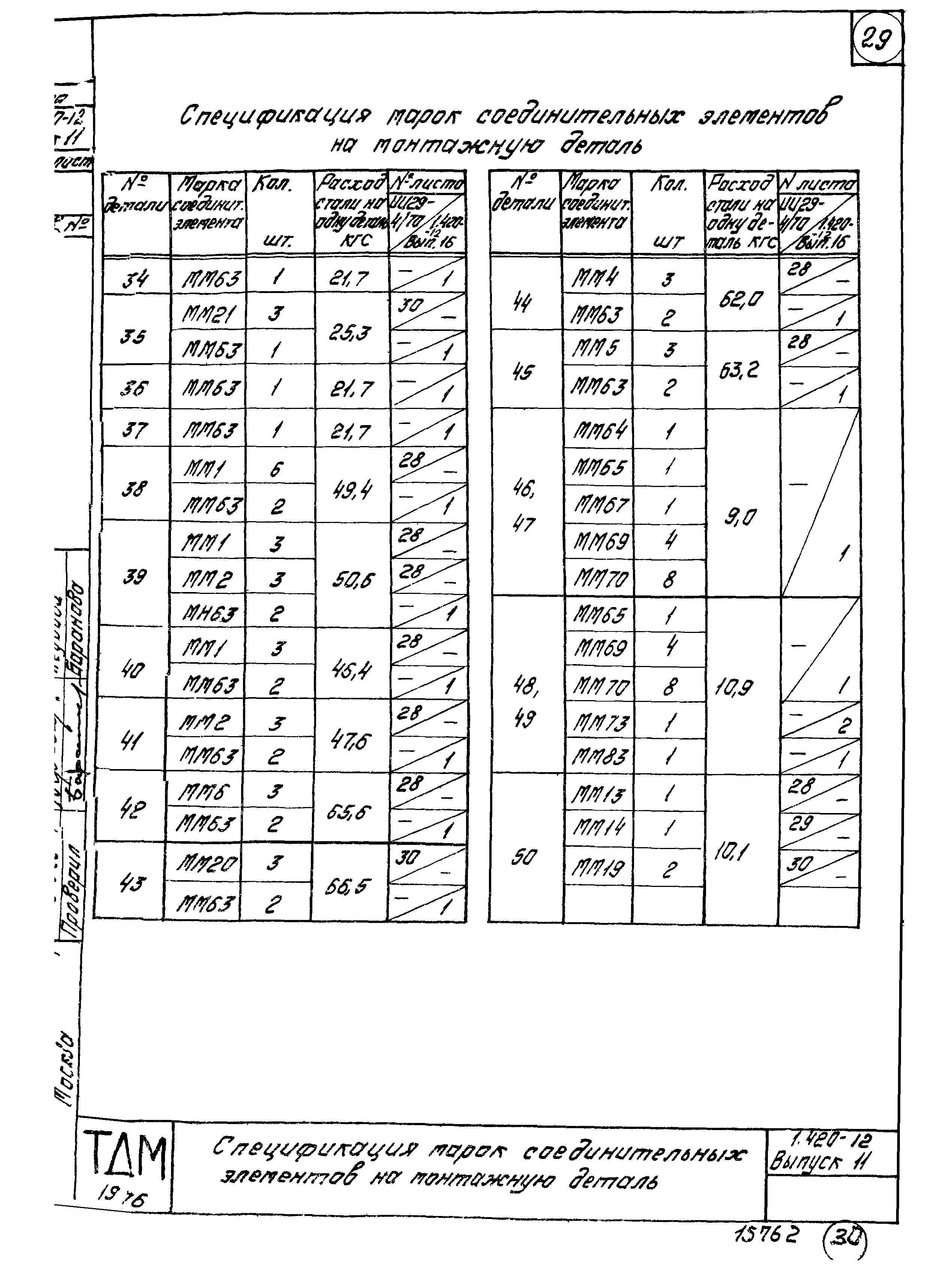 Серия 1.420-12