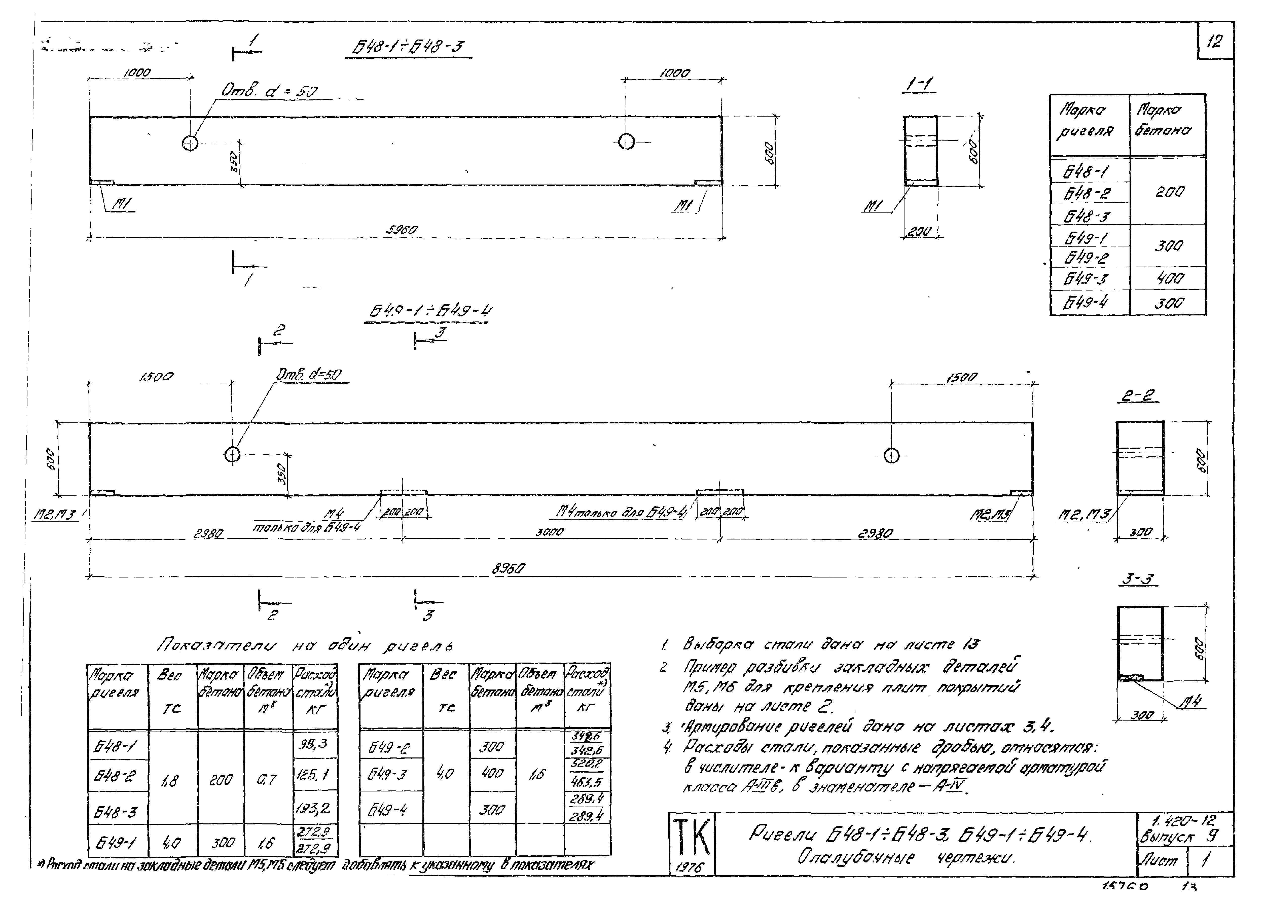 Серия 1.420-12