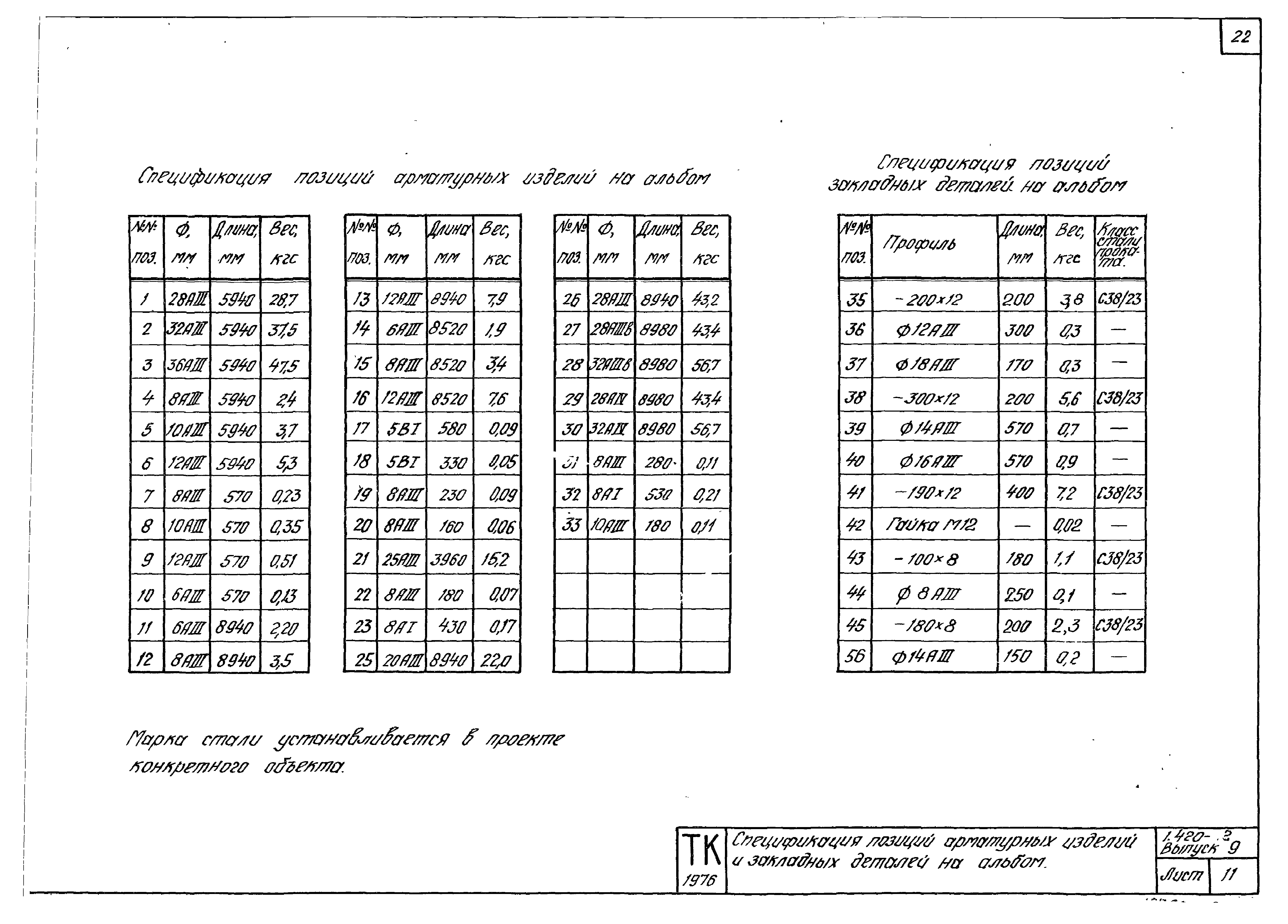 Серия 1.420-12