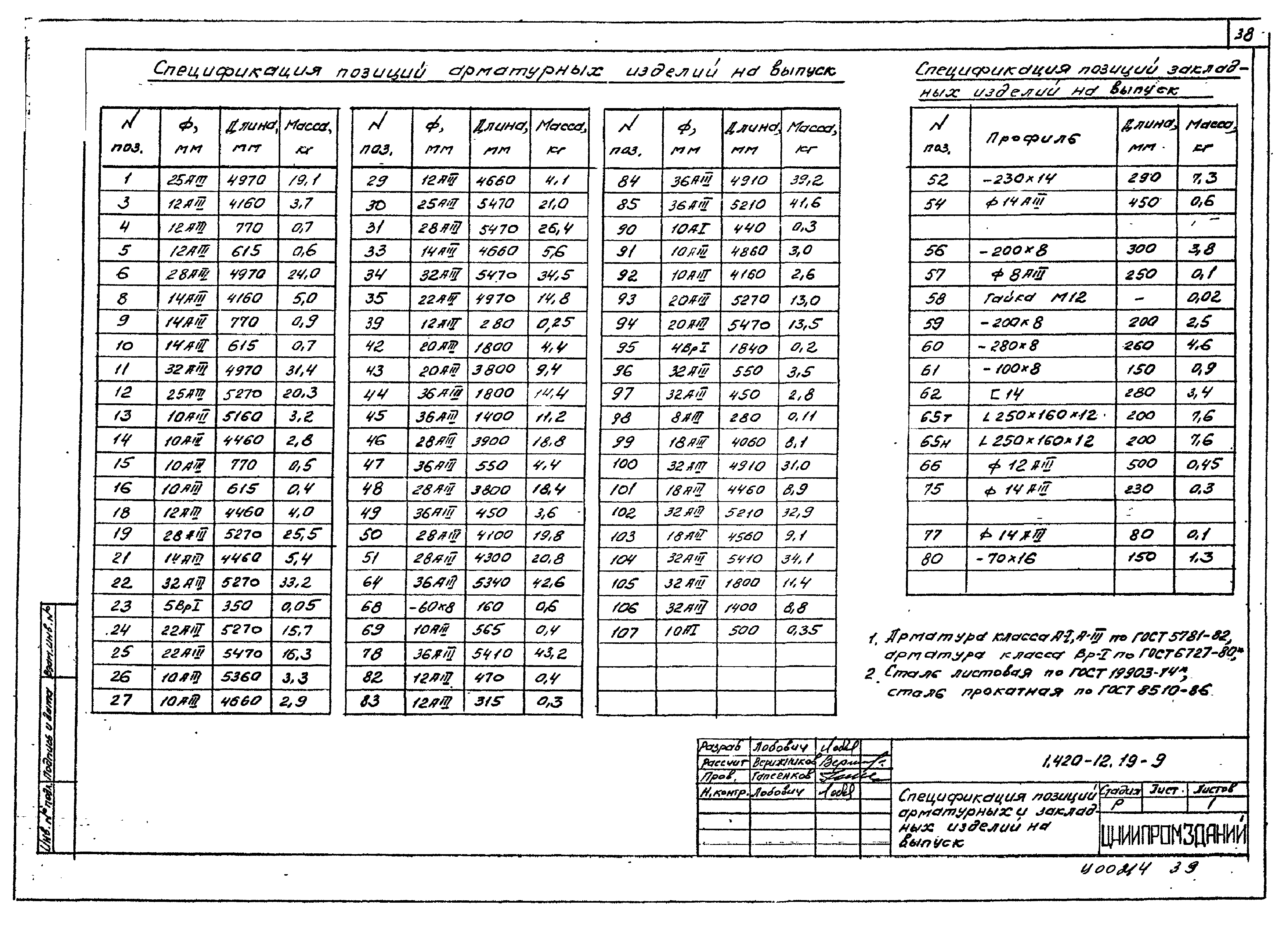 Серия 1.420-12