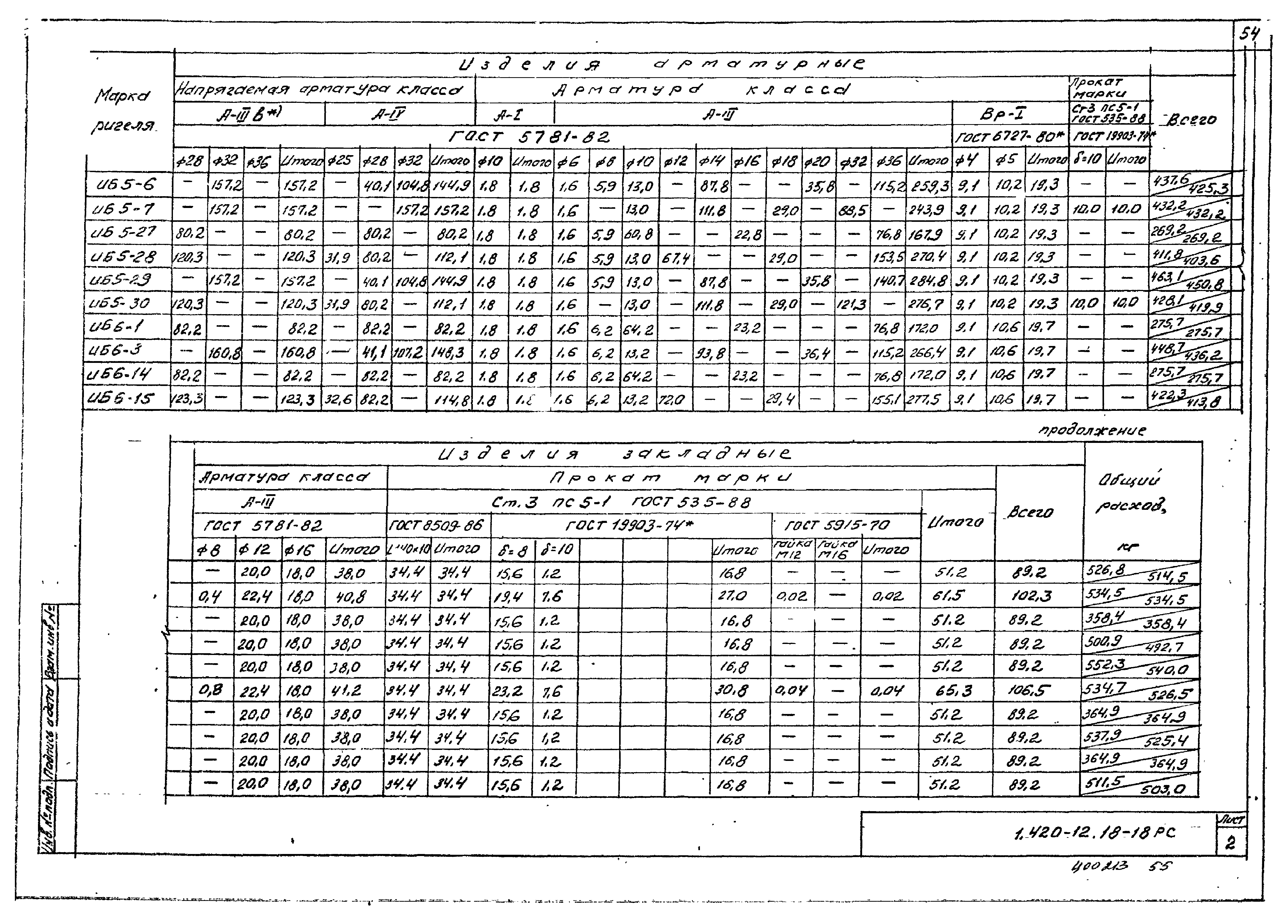 Серия 1.420-12