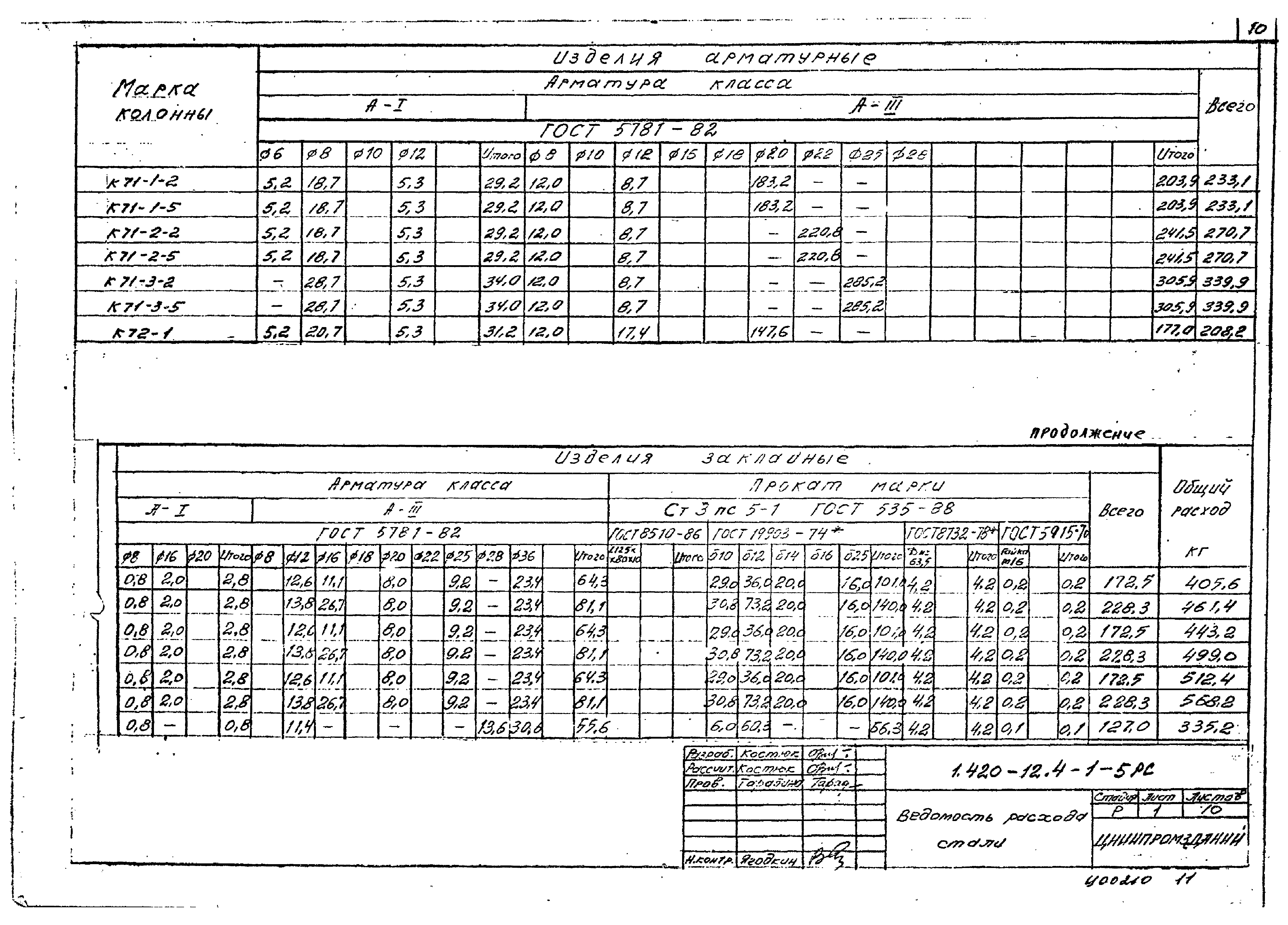 Серия 1.420-12