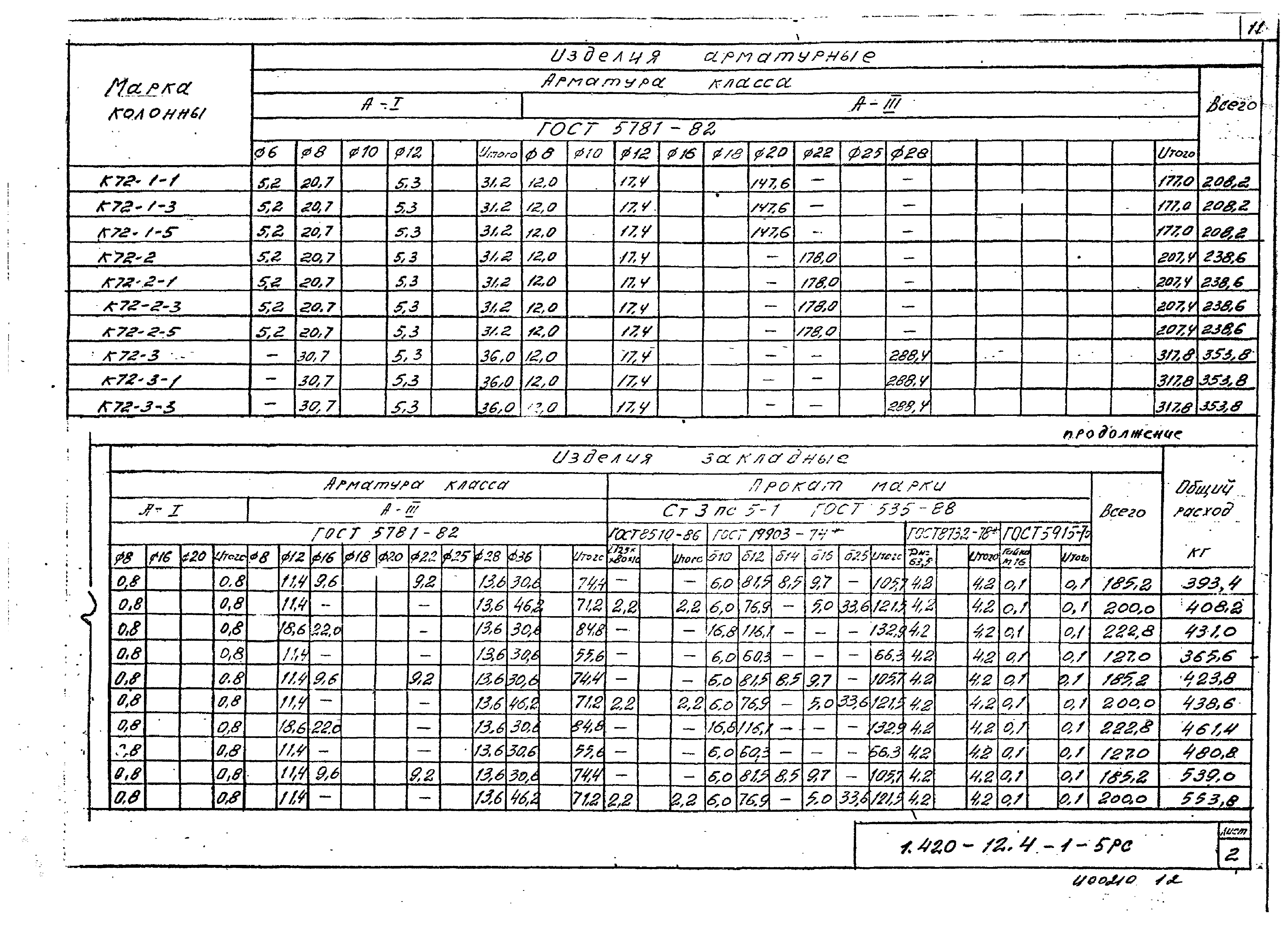 Серия 1.420-12