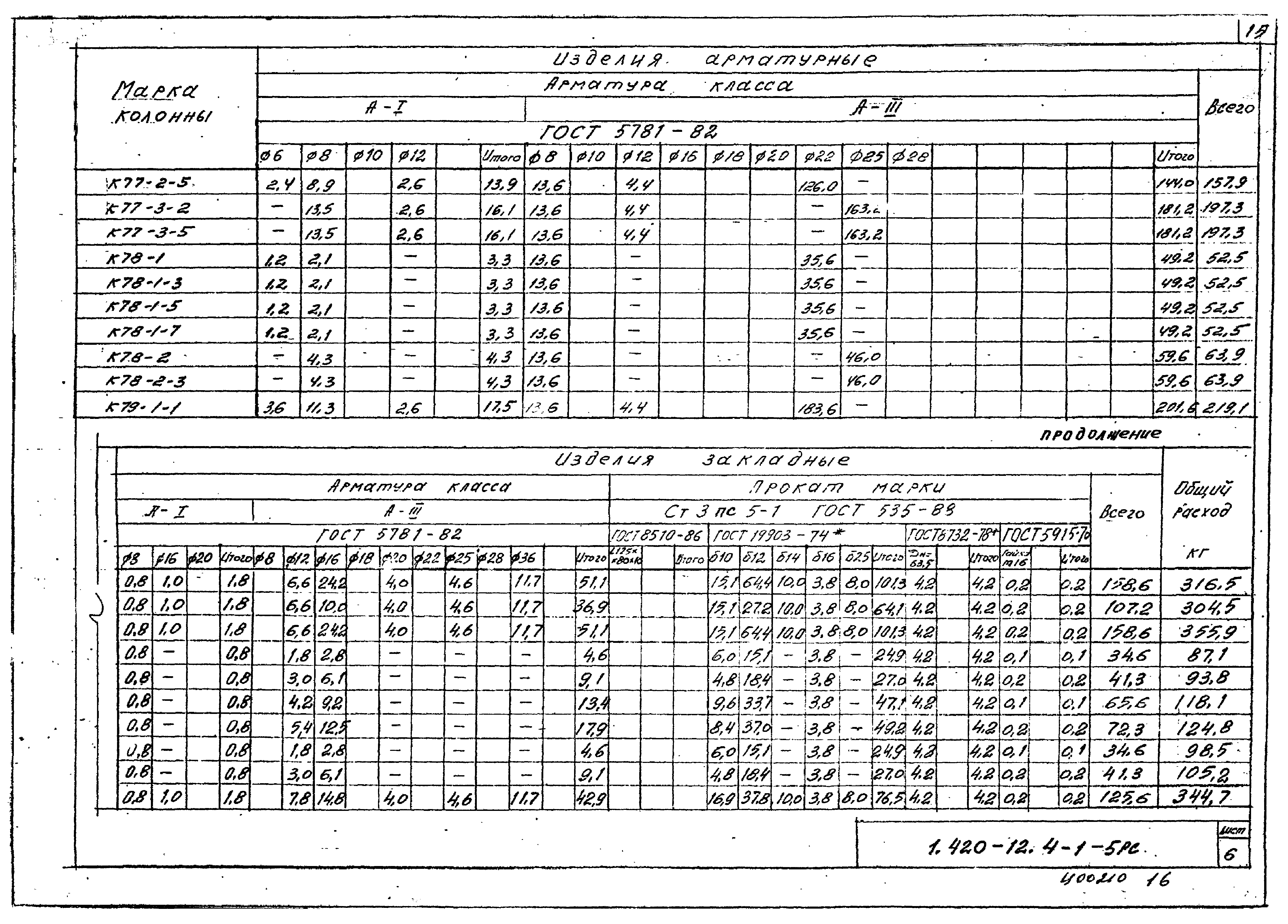 Серия 1.420-12