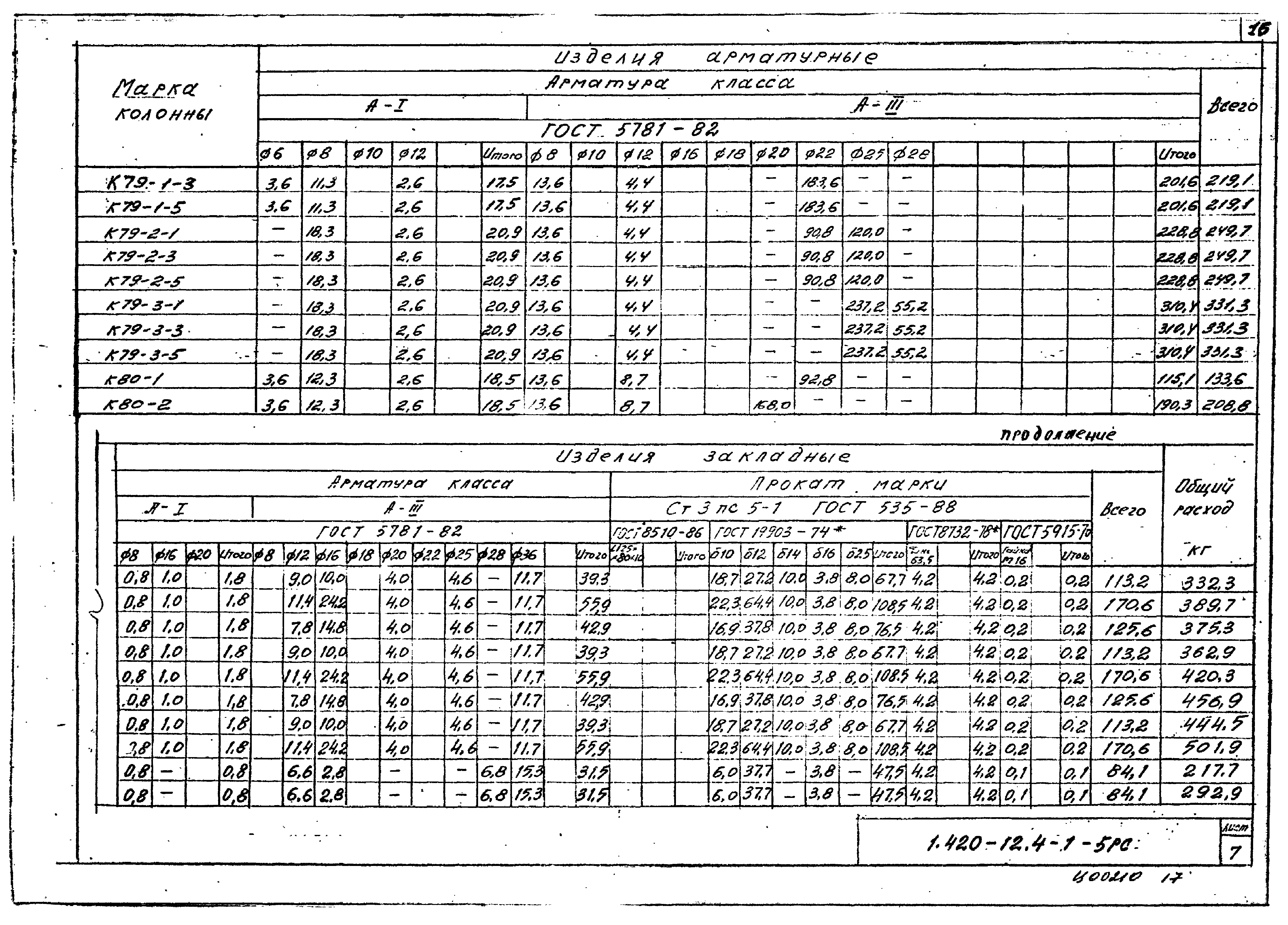 Серия 1.420-12