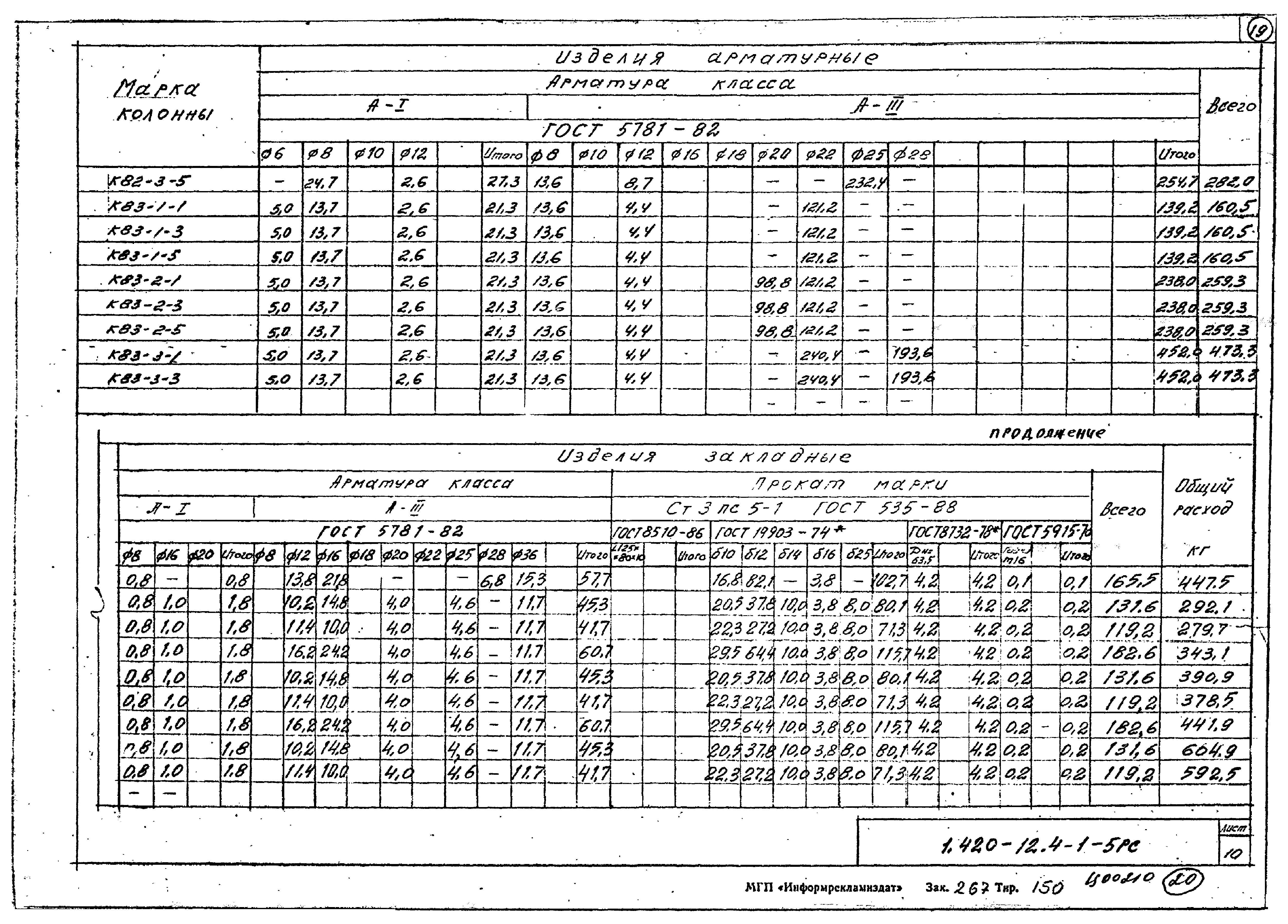 Серия 1.420-12