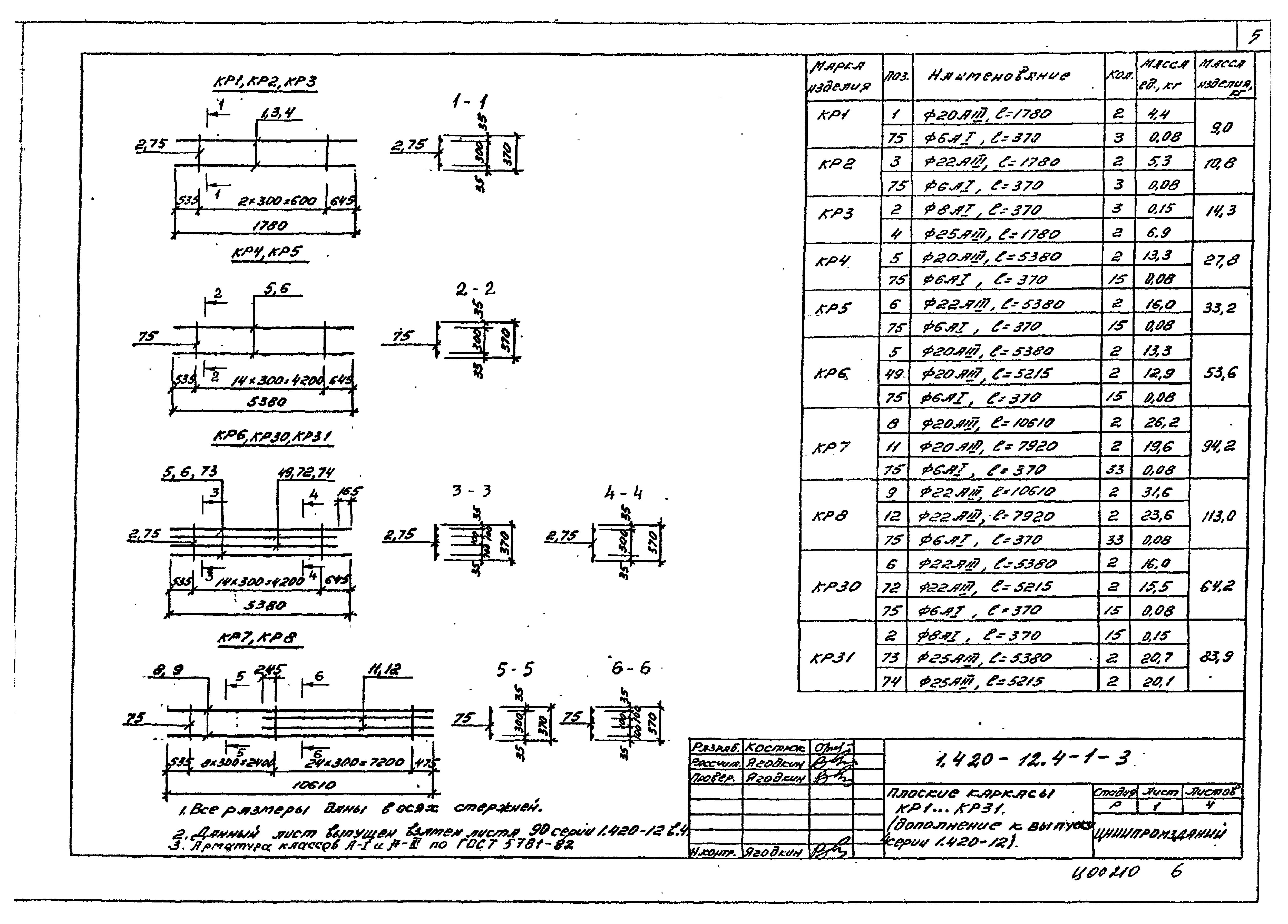 Серия 1.420-12