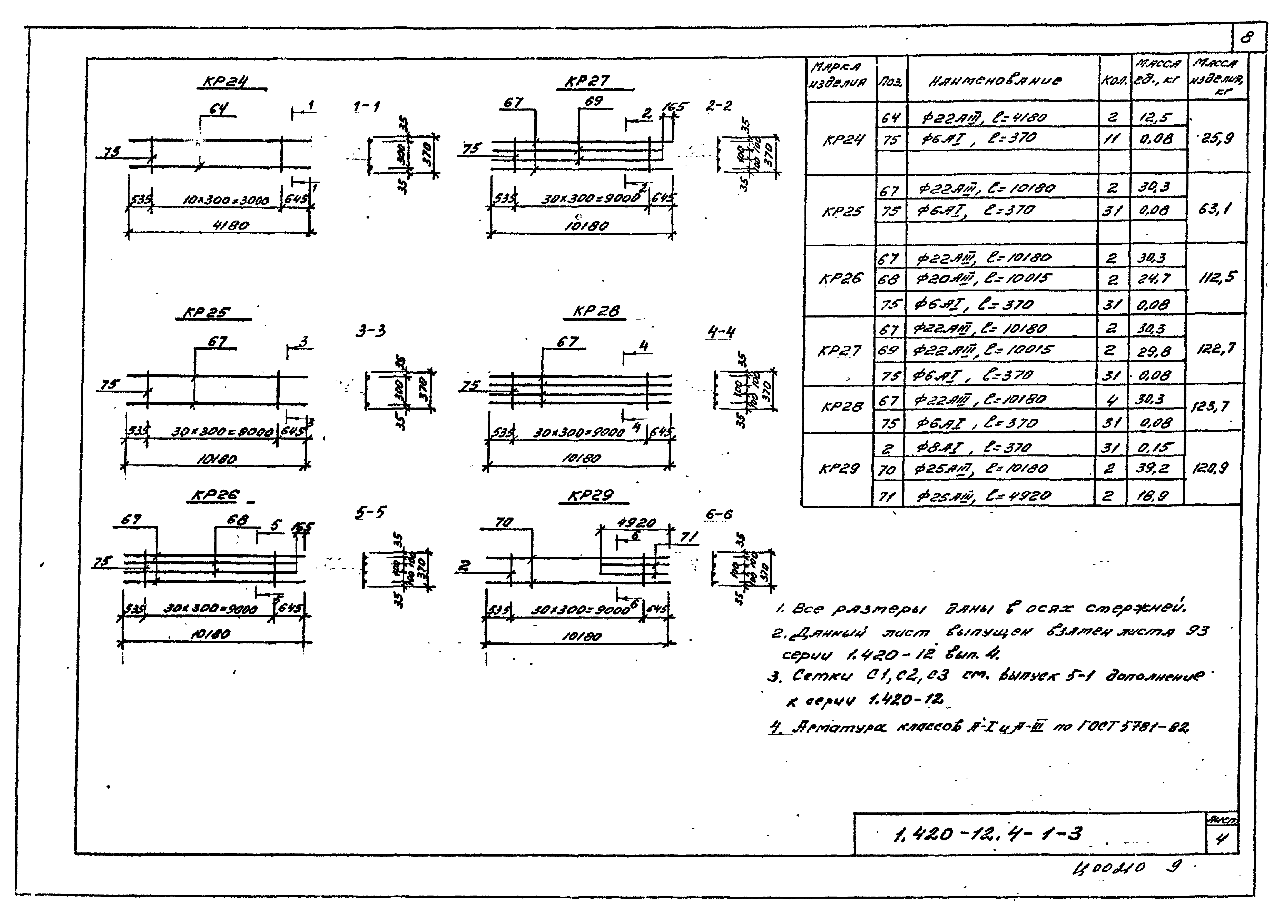 Серия 1.420-12