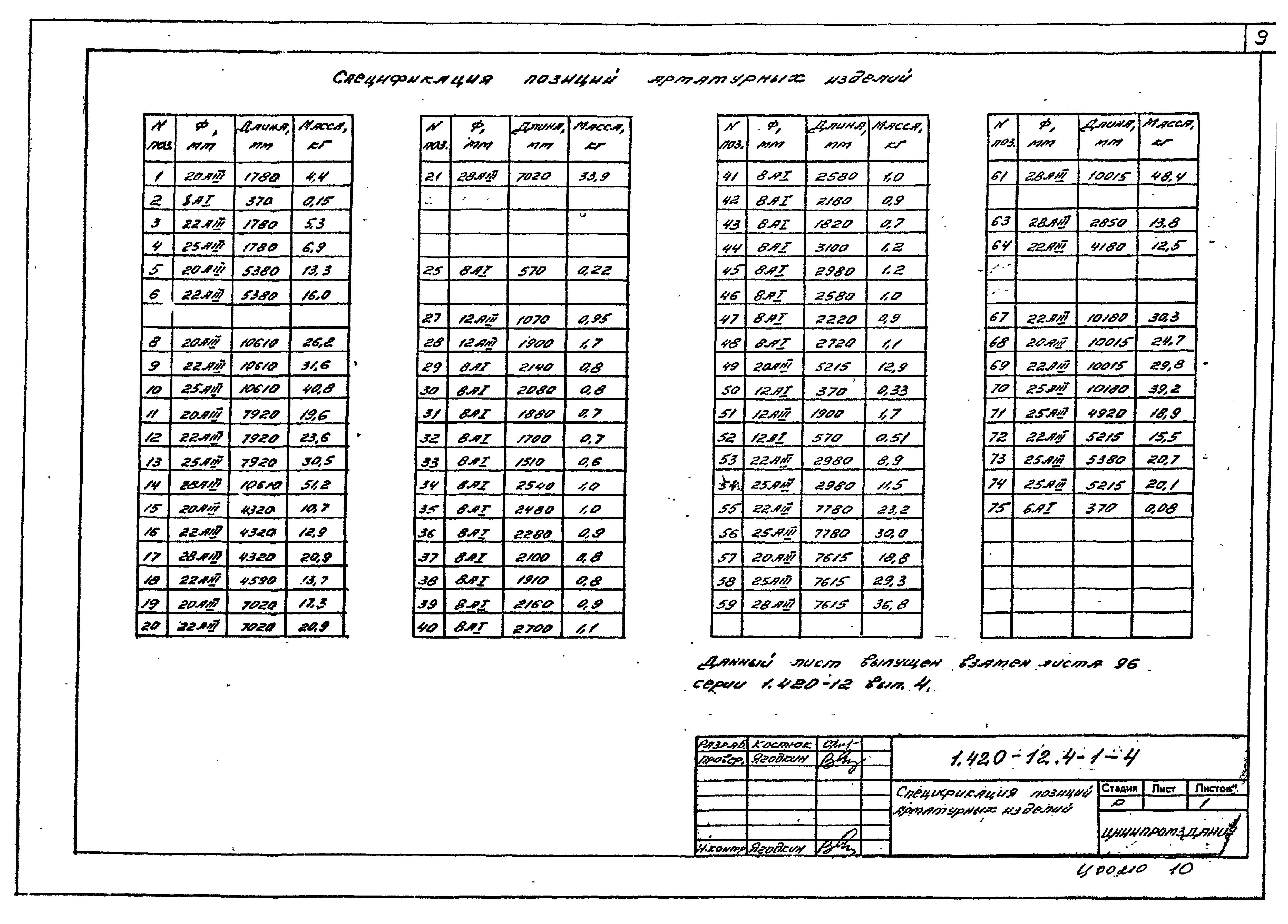 Серия 1.420-12