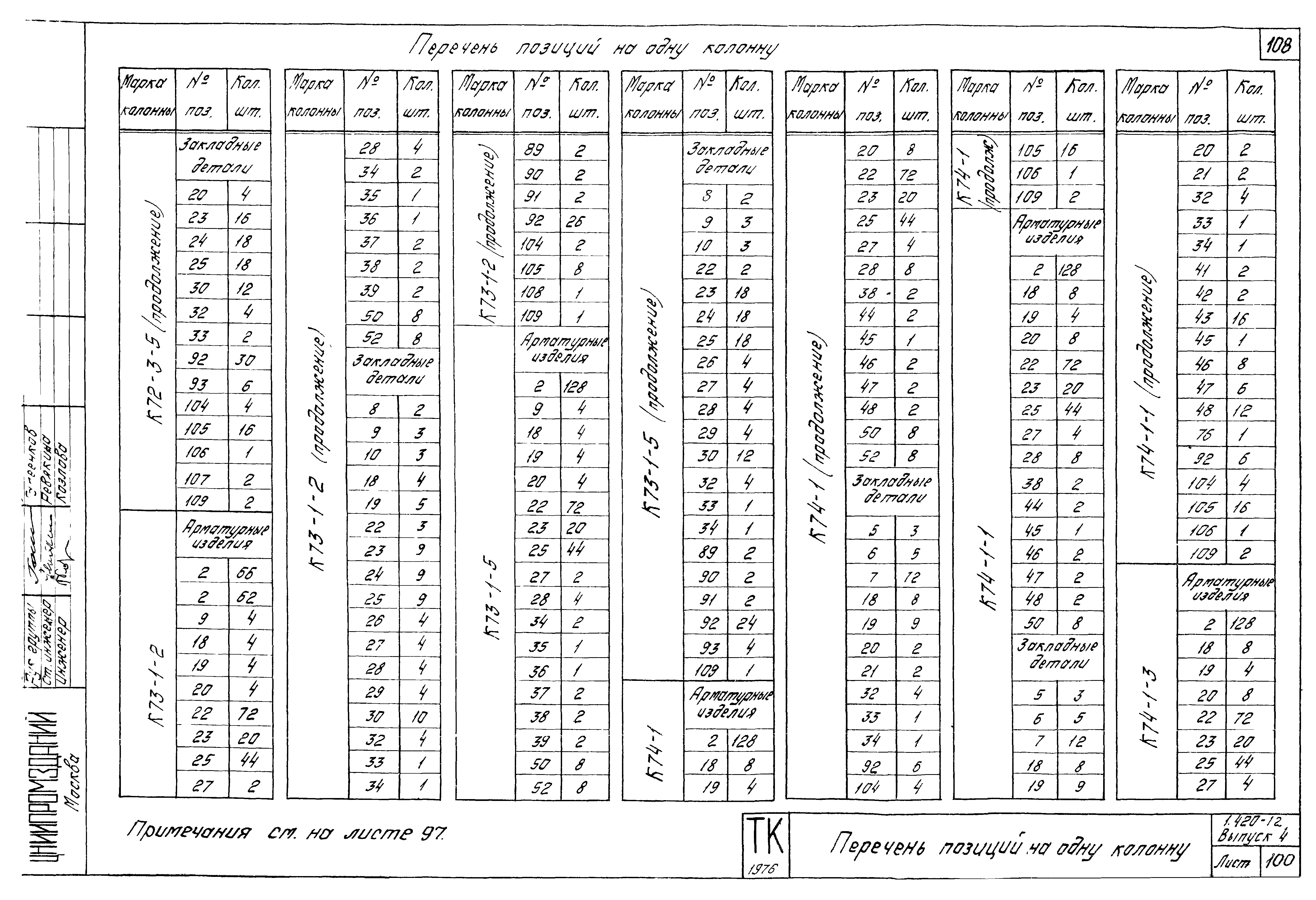 Серия 1.420-12