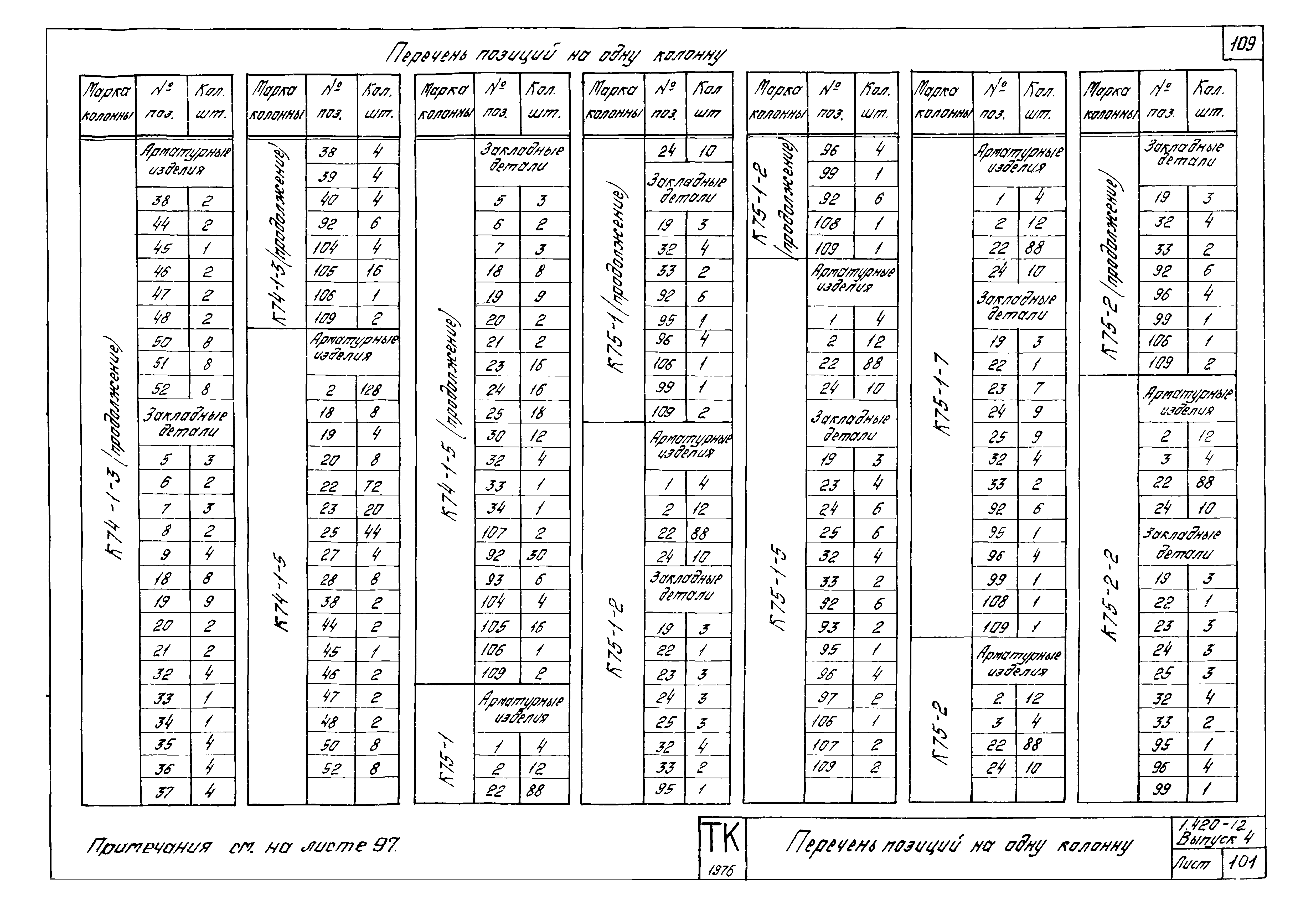 Серия 1.420-12