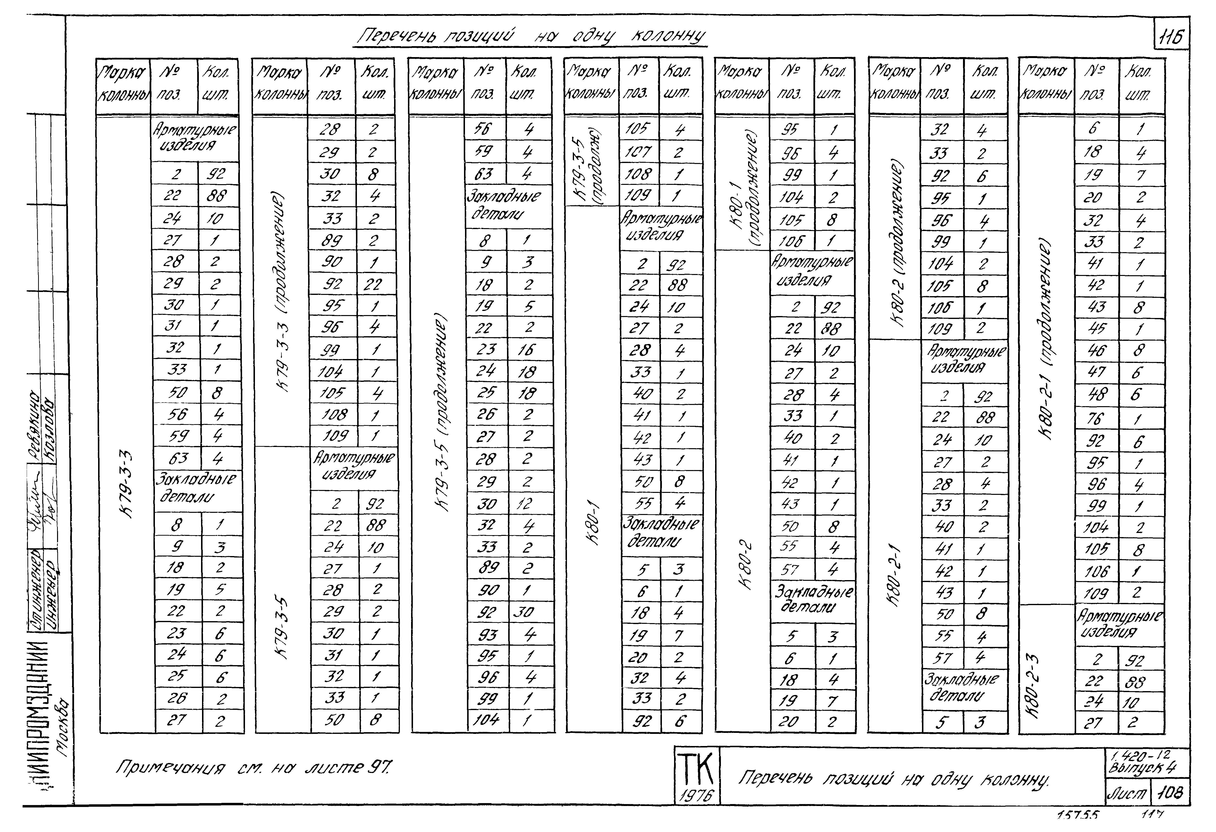 Серия 1.420-12