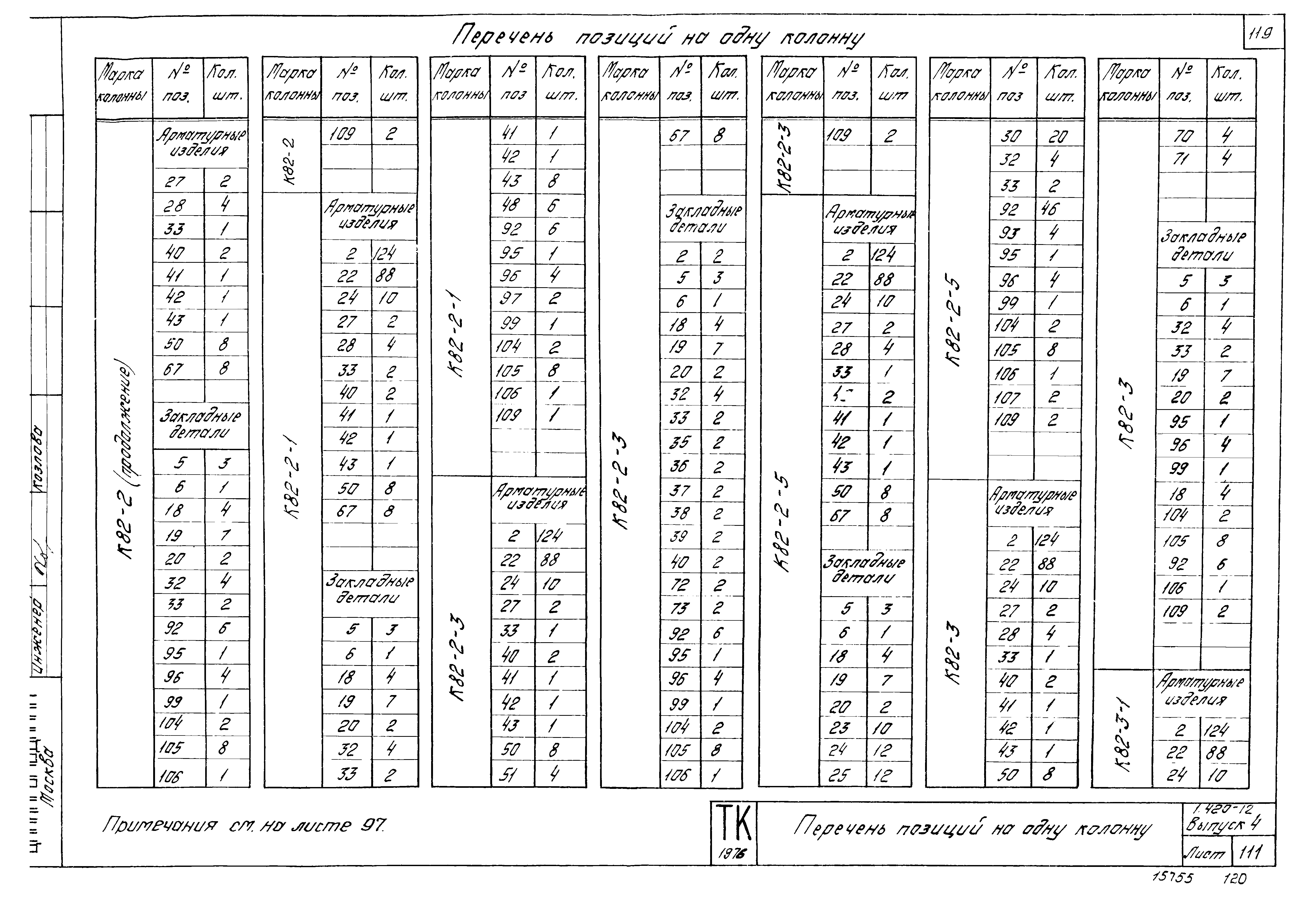 Серия 1.420-12