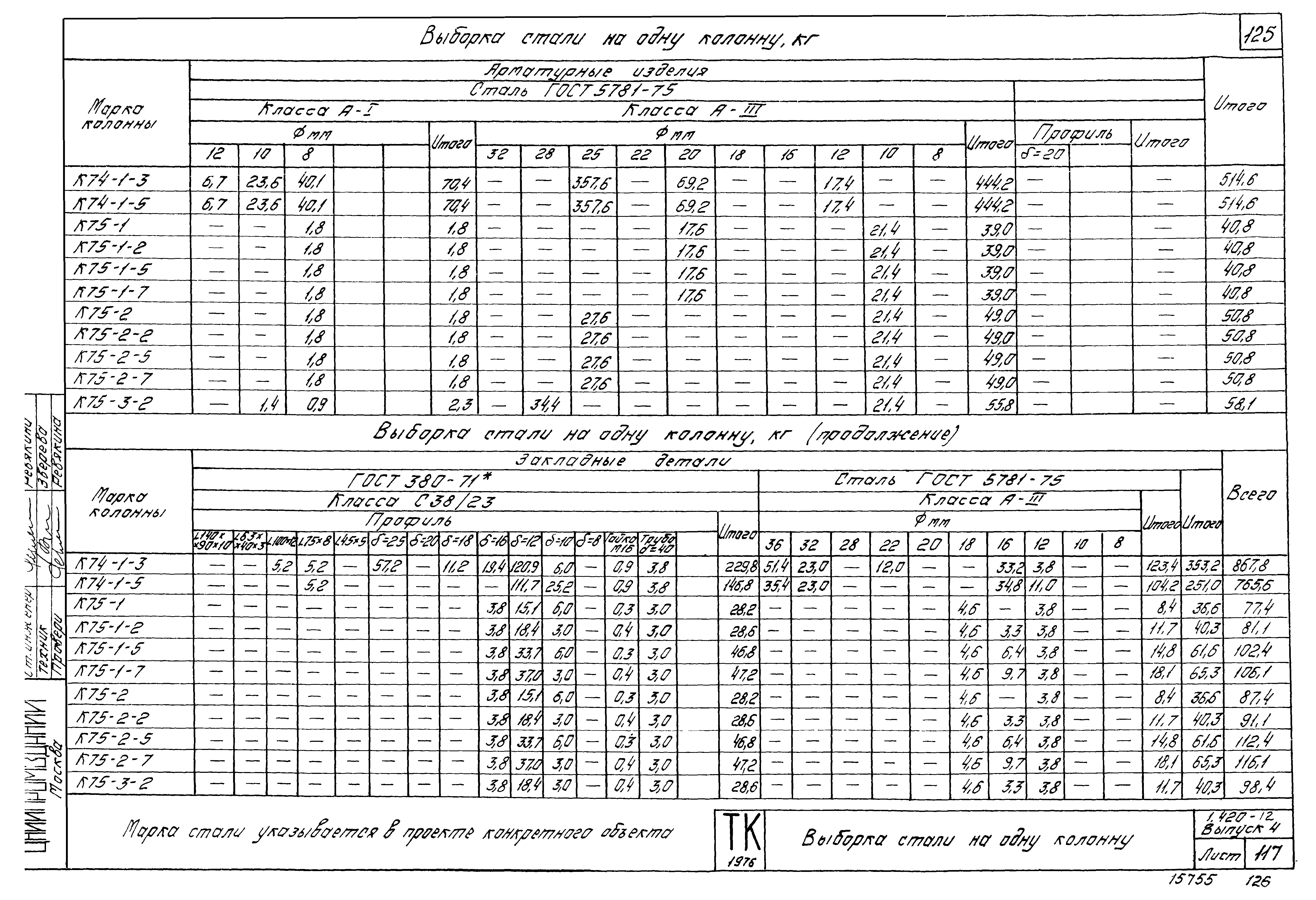 Серия 1.420-12