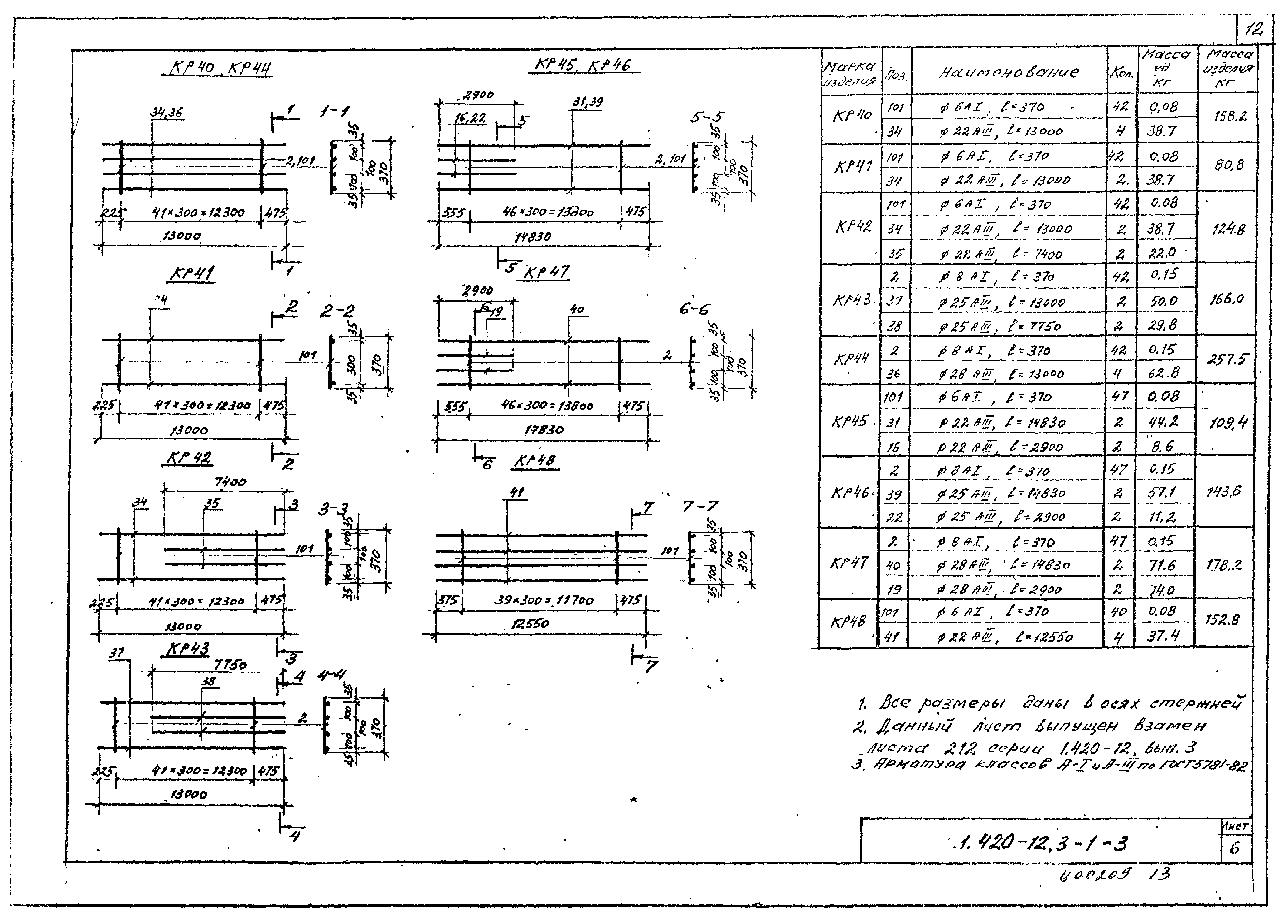 Серия 1.420-12