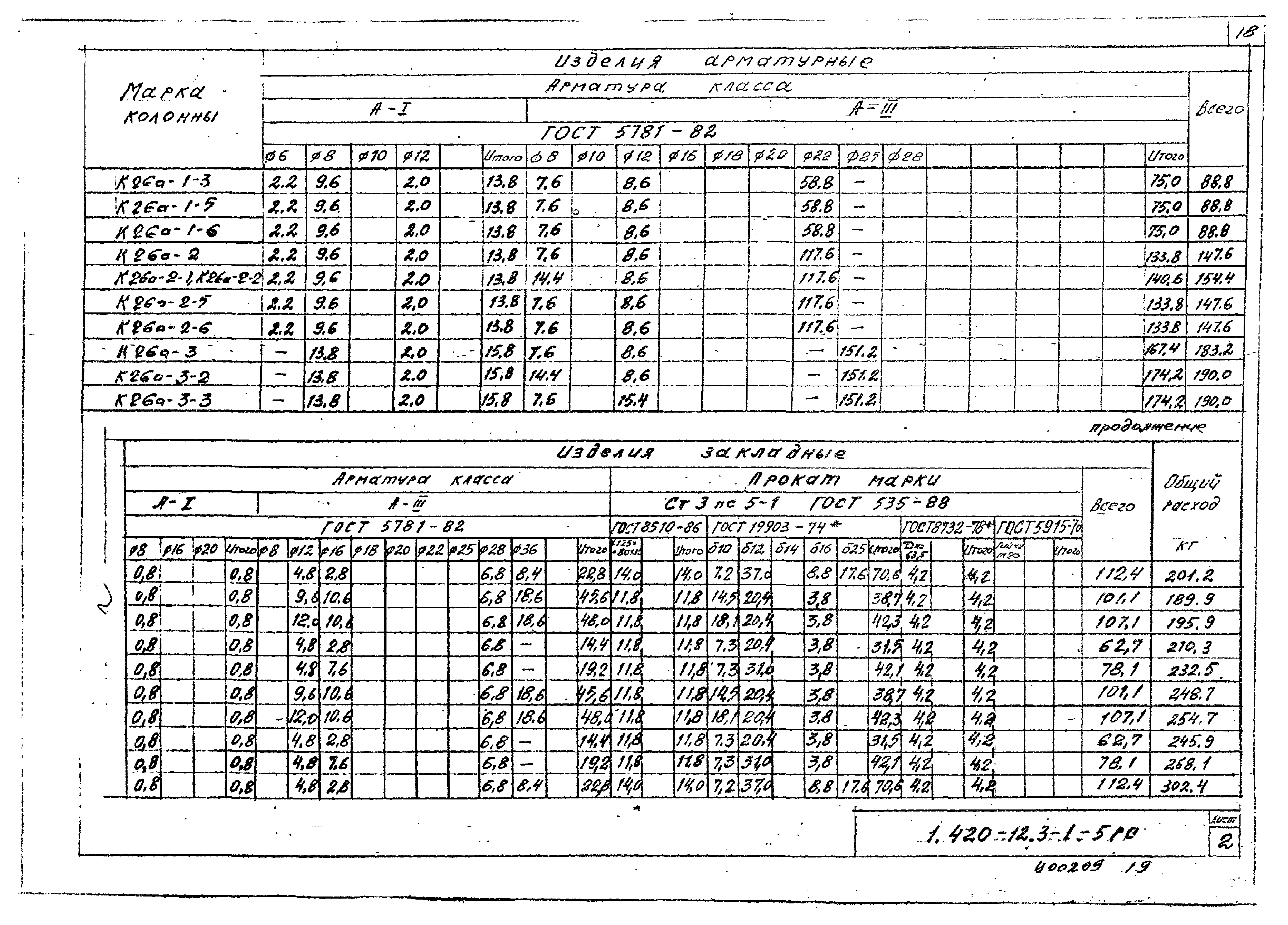 Серия 1.420-12