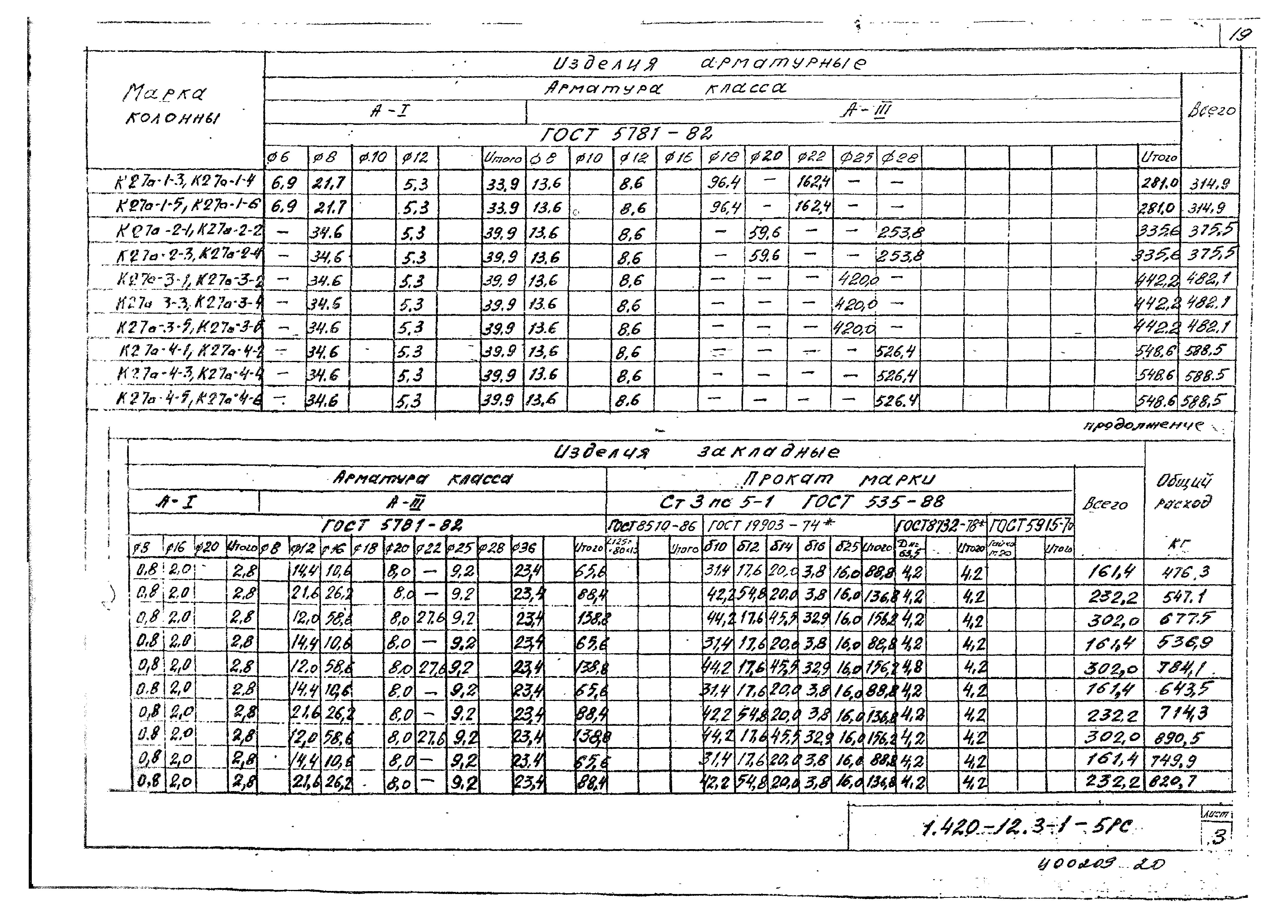 Серия 1.420-12