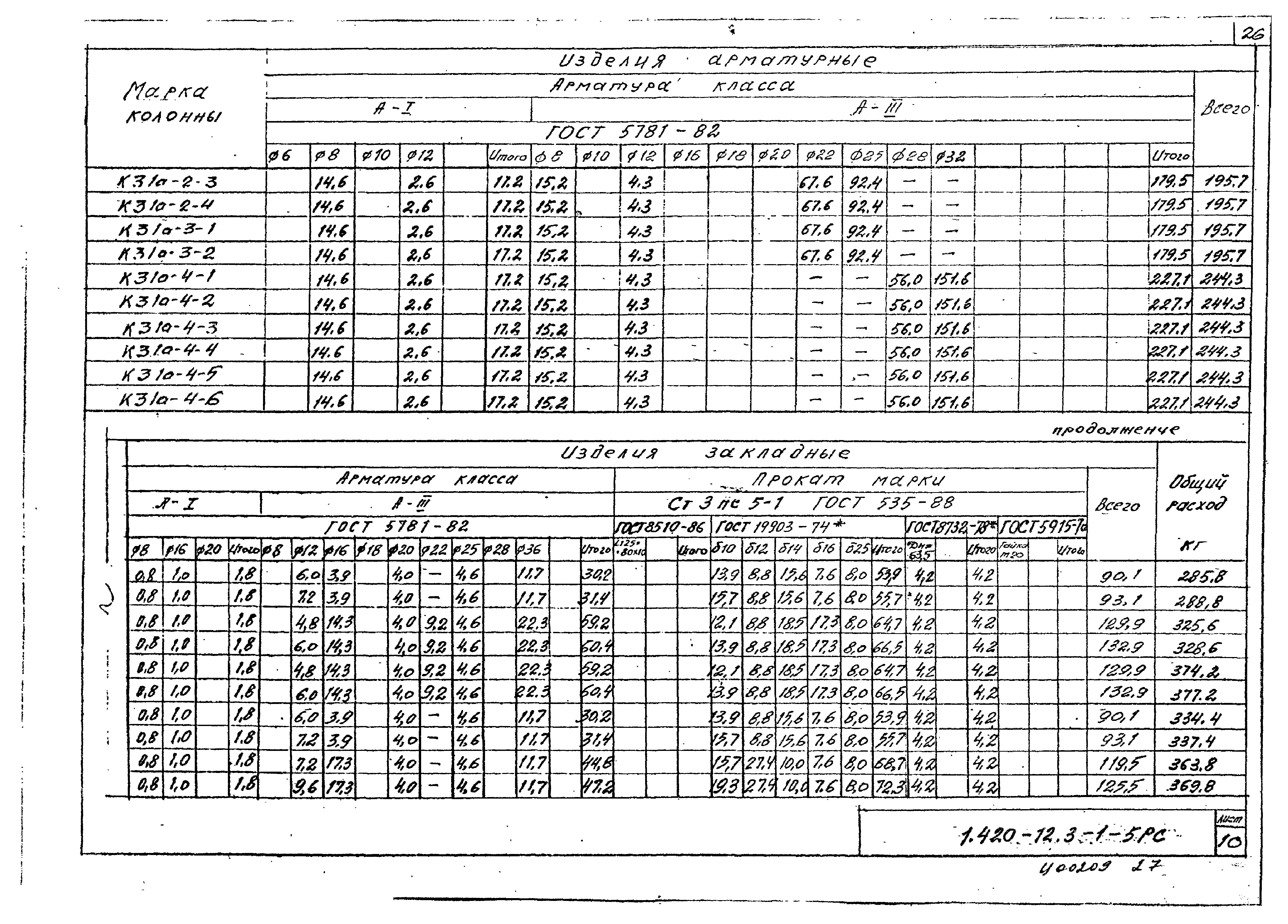 Серия 1.420-12