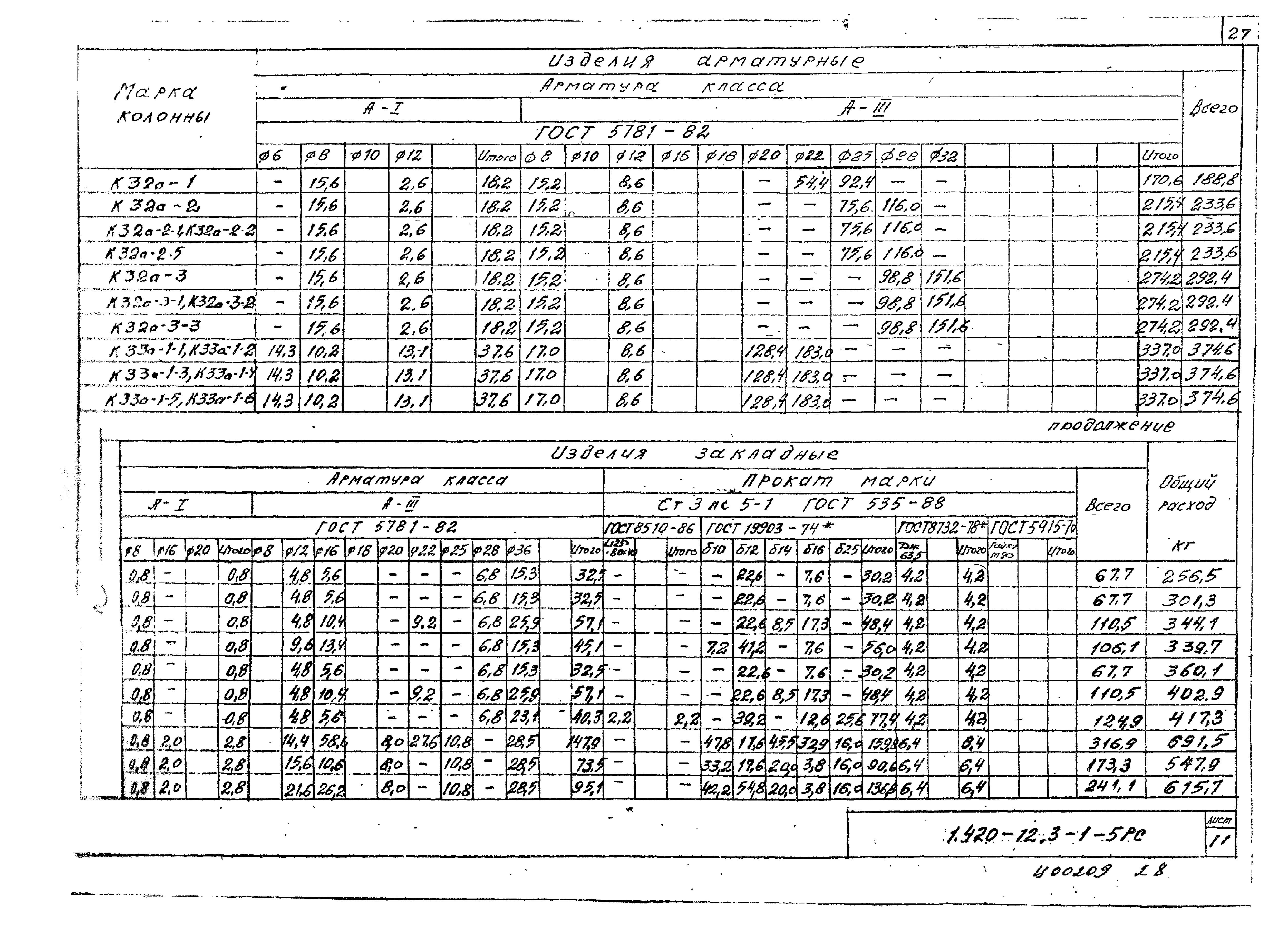 Серия 1.420-12