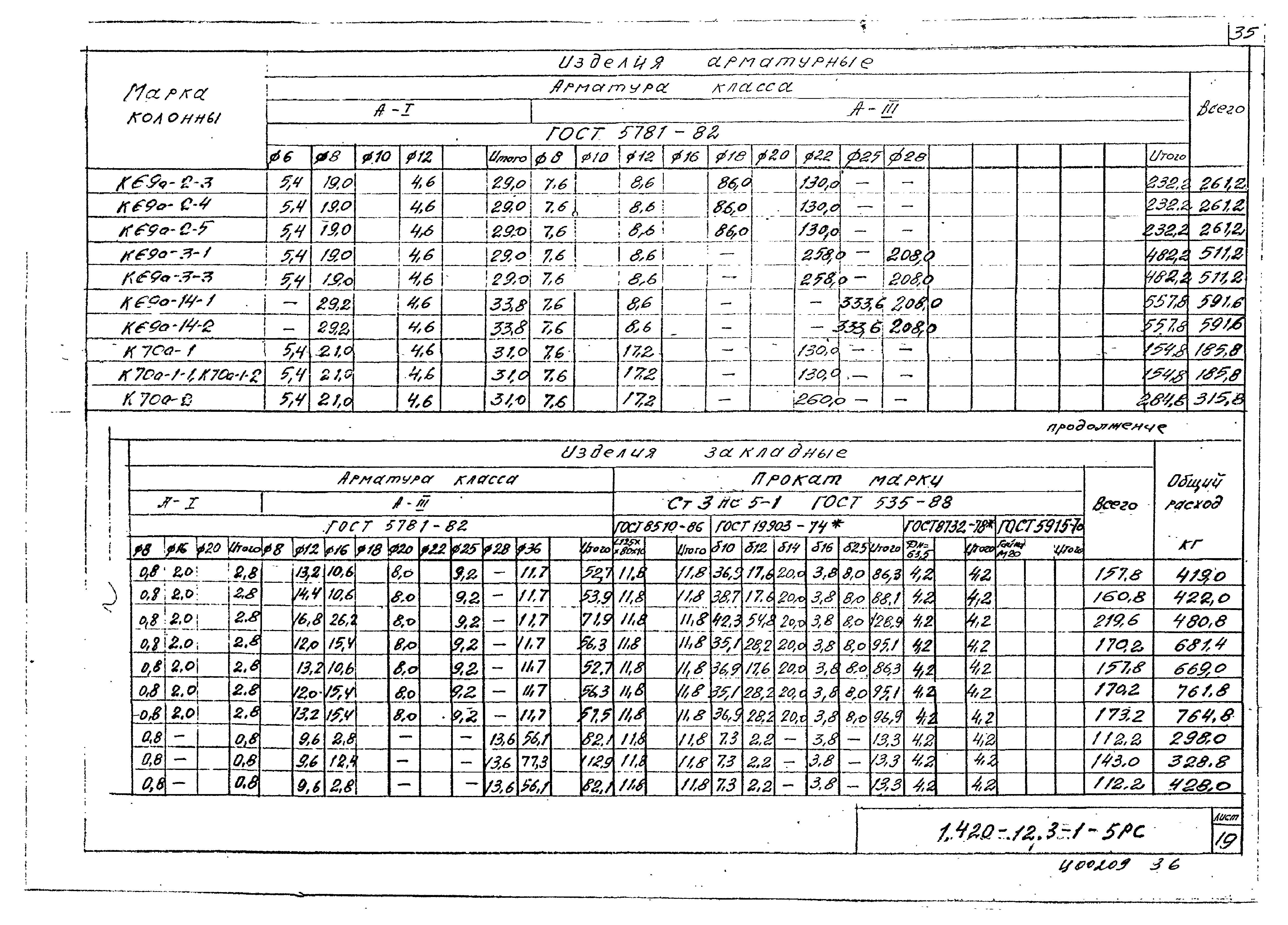 Серия 1.420-12