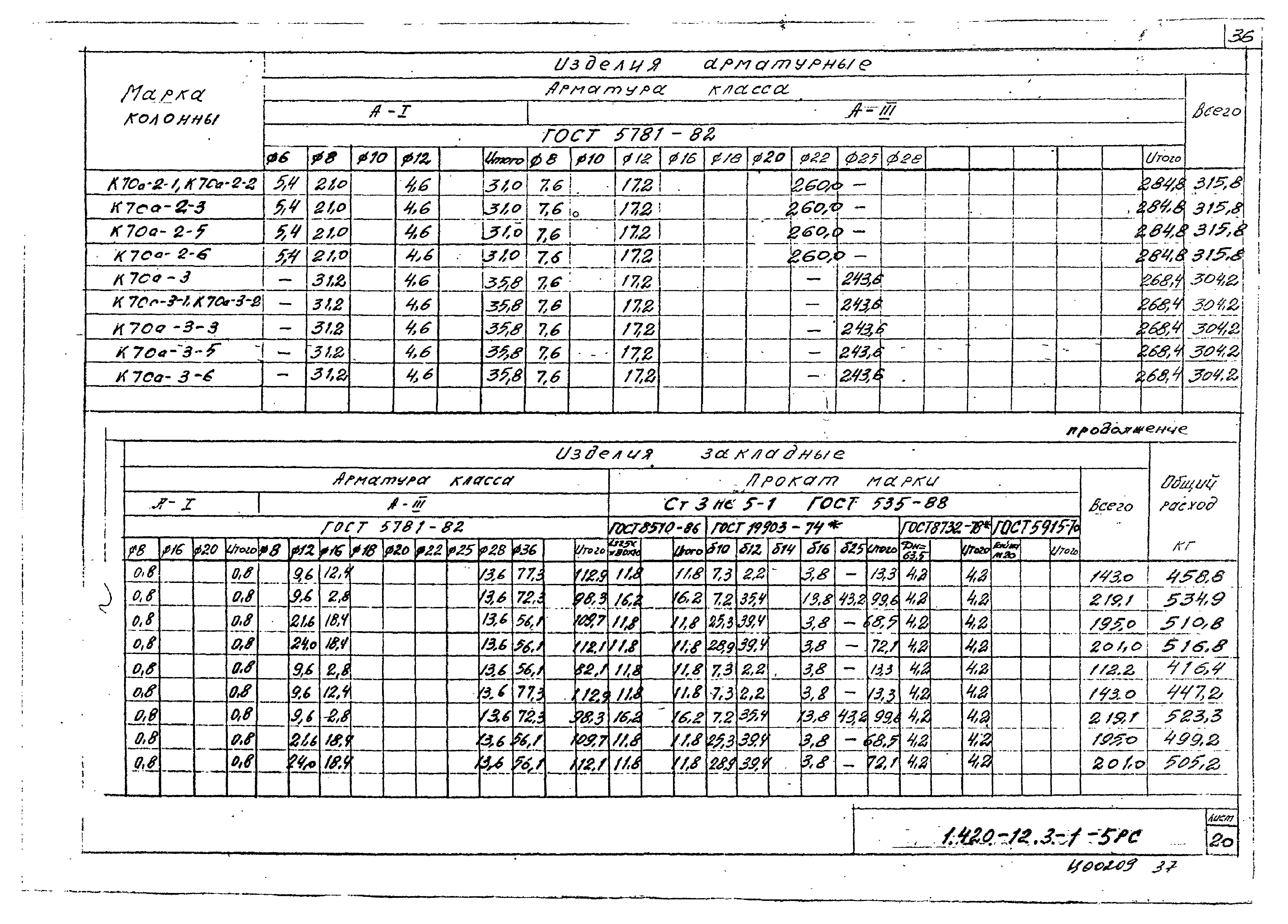 Серия 1.420-12