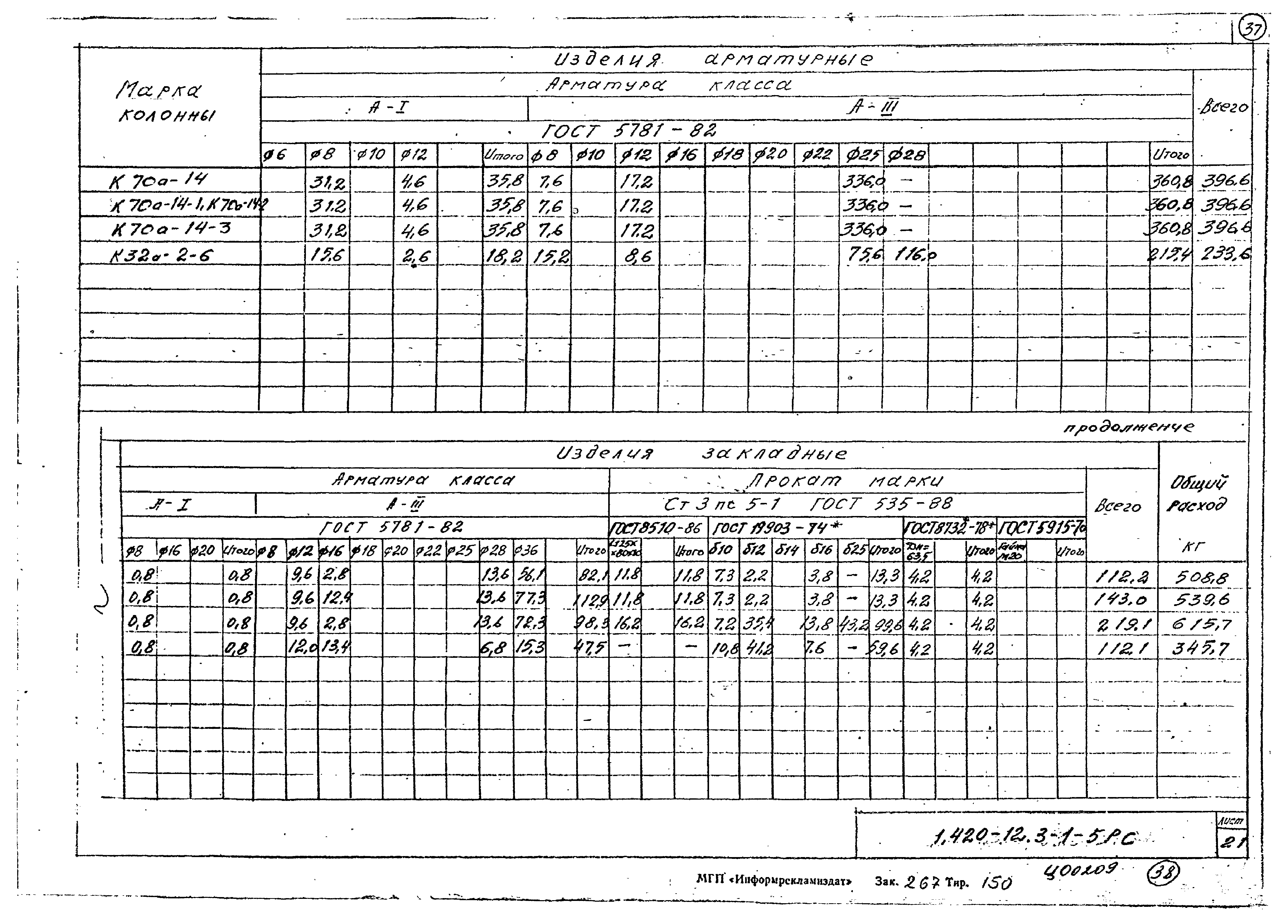 Серия 1.420-12