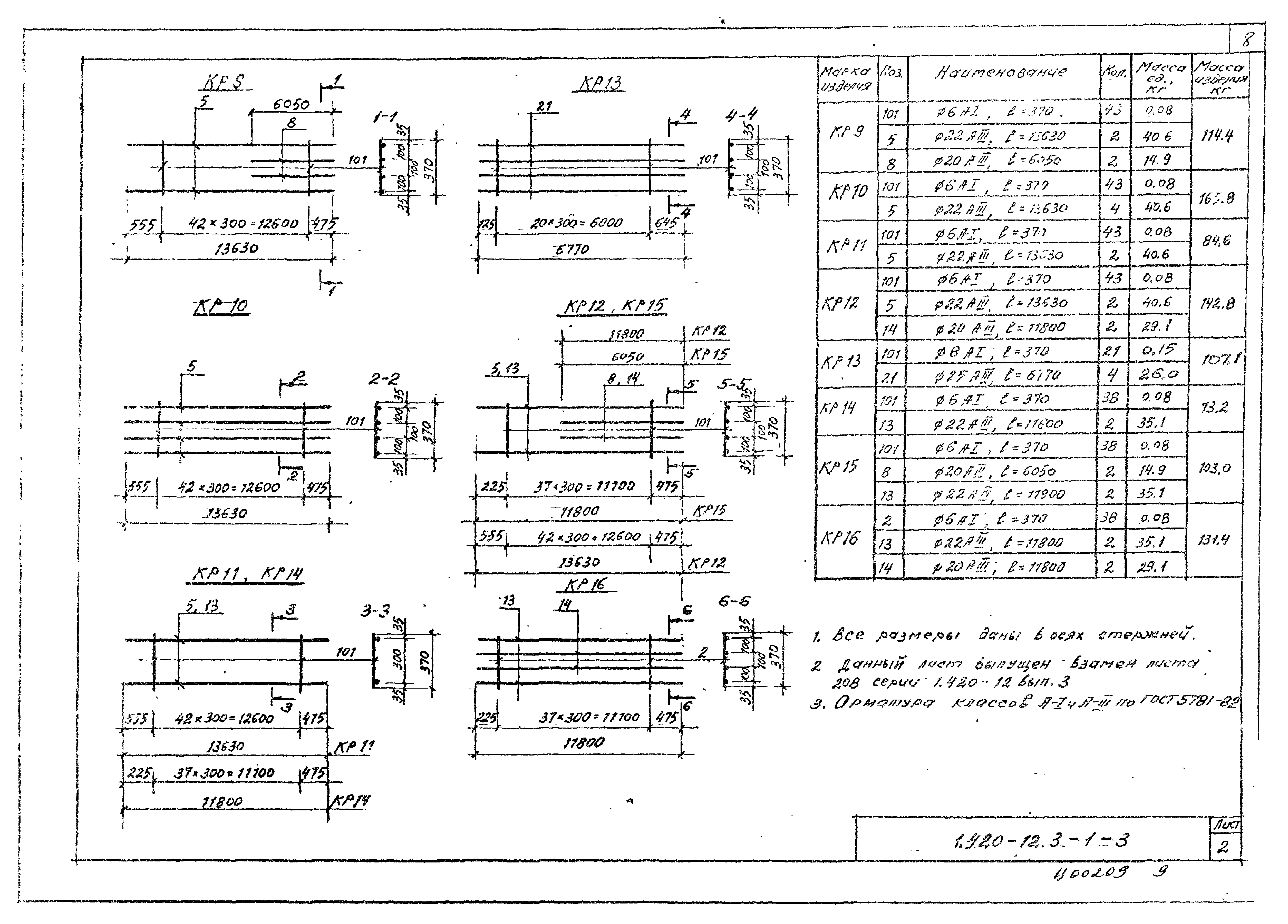 Серия 1.420-12