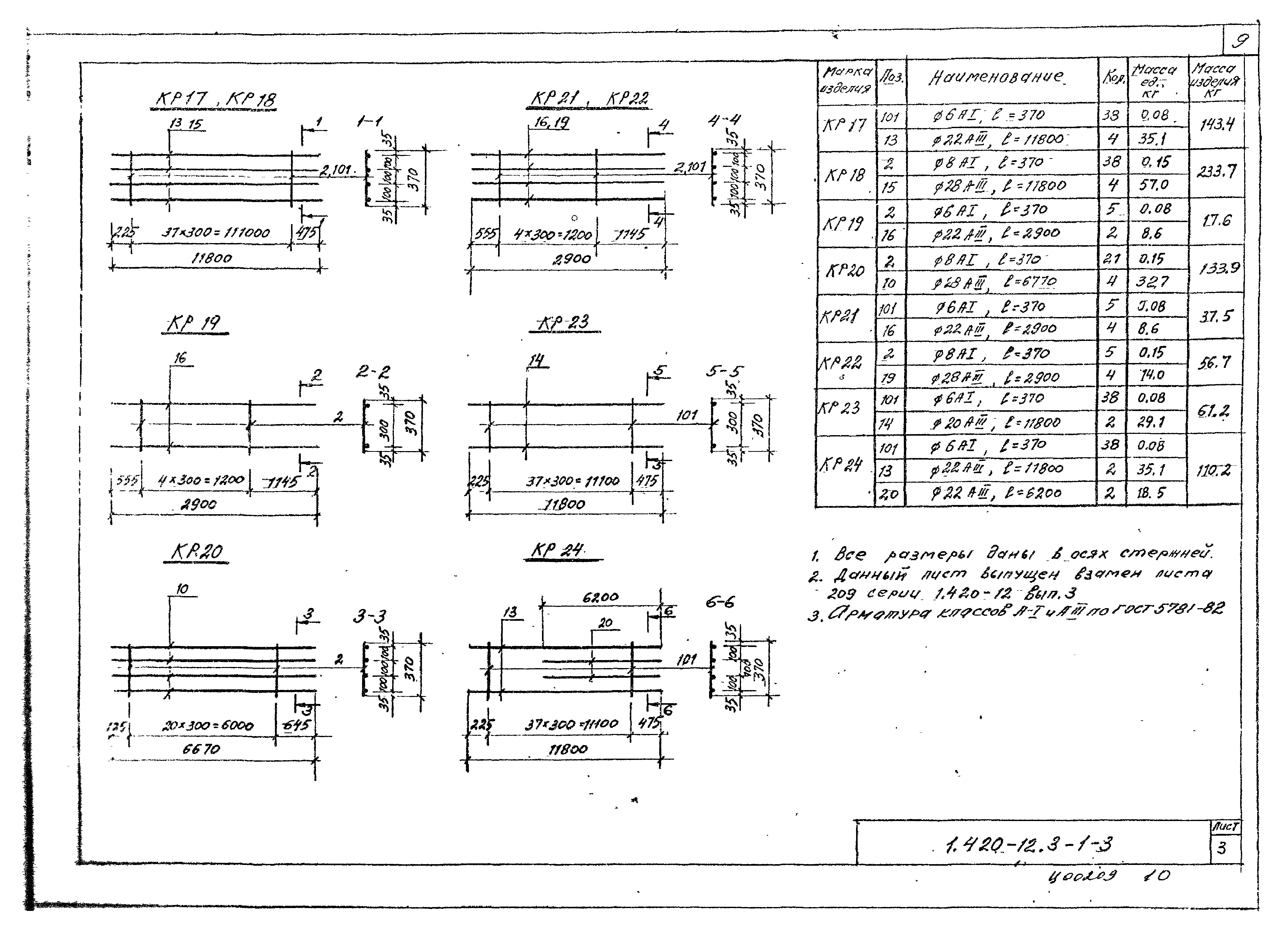 Серия 1.420-12