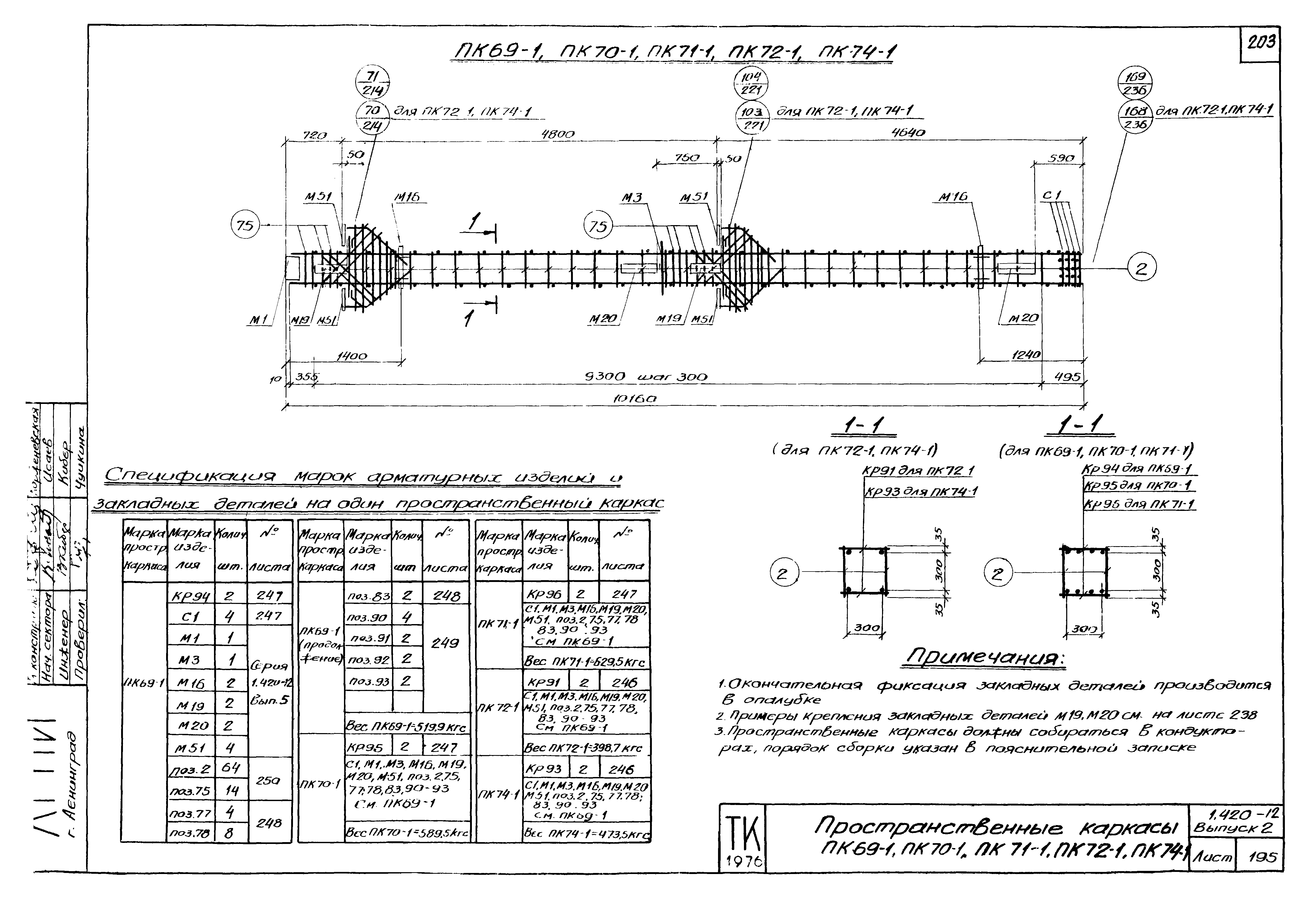 Серия 1.420-12