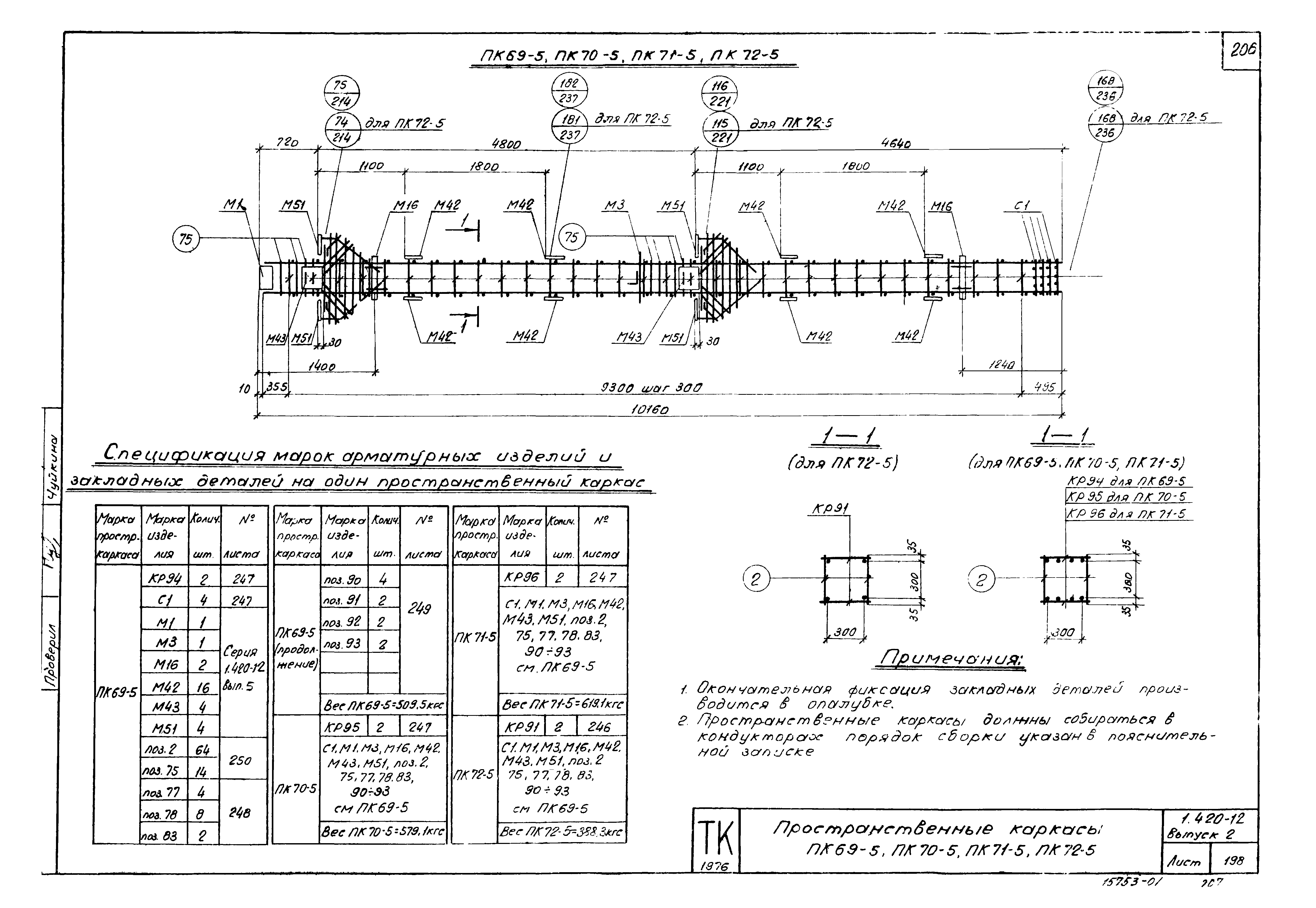 Серия 1.420-12