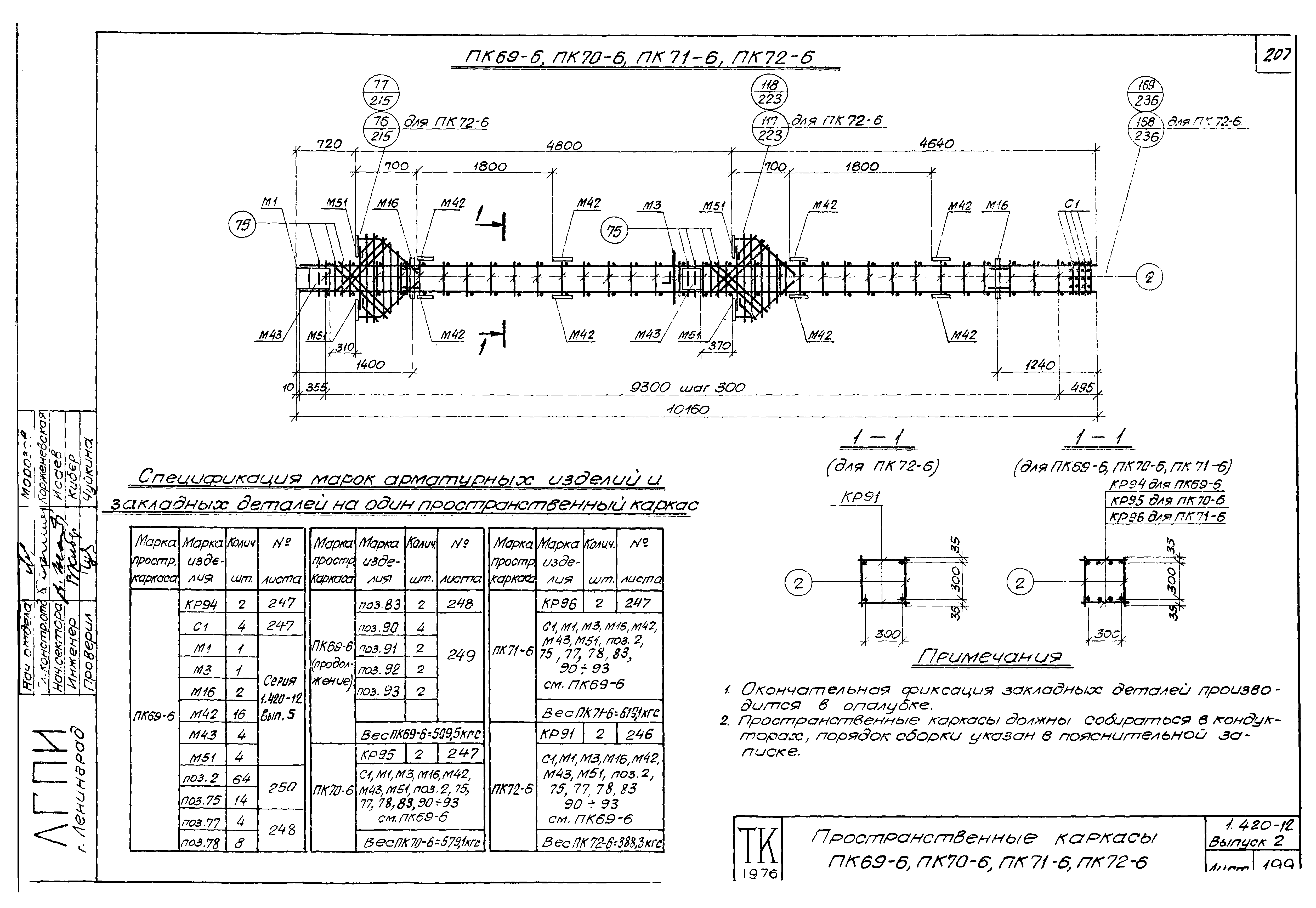 Серия 1.420-12