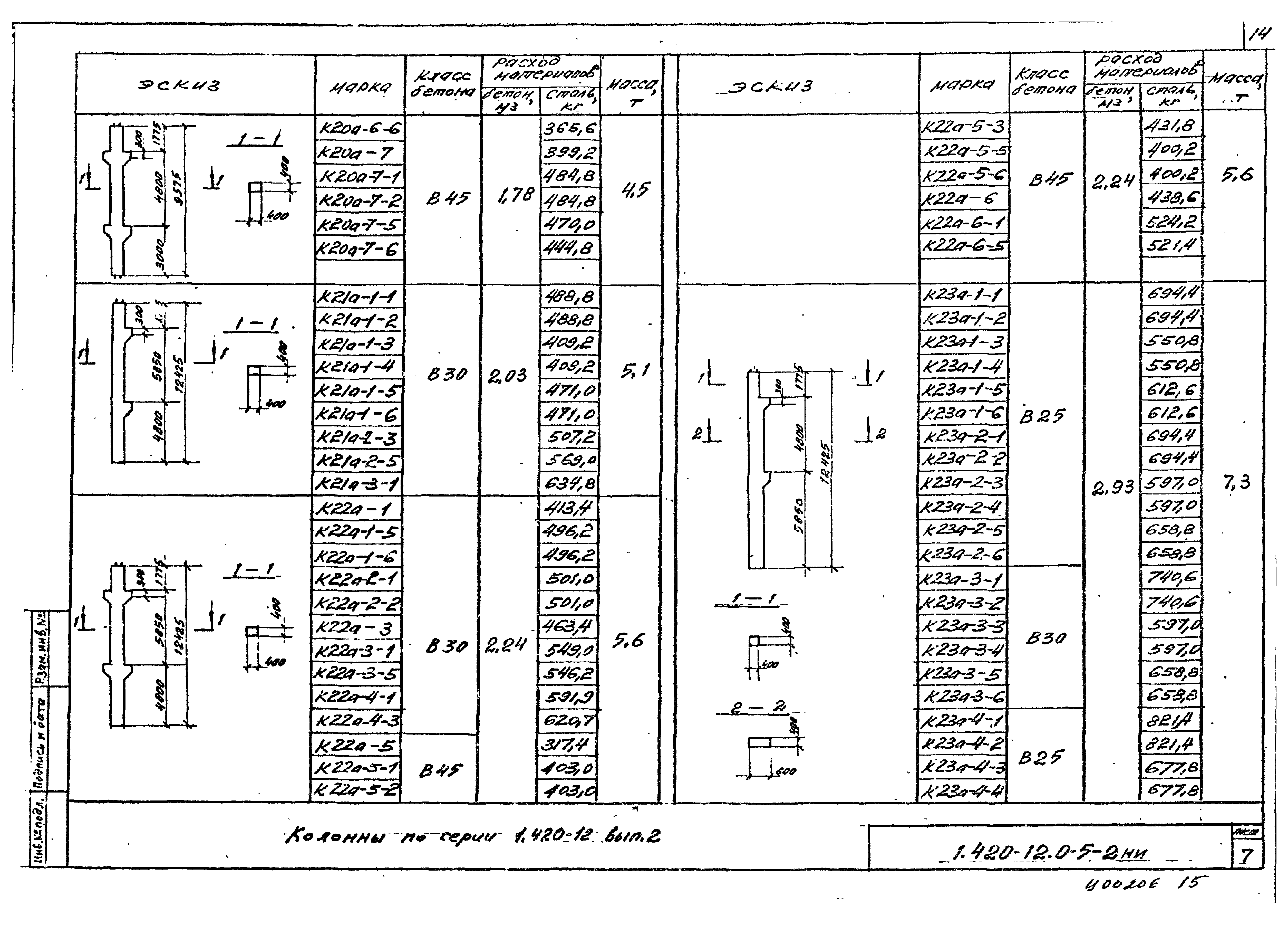 Серия 1.420-12