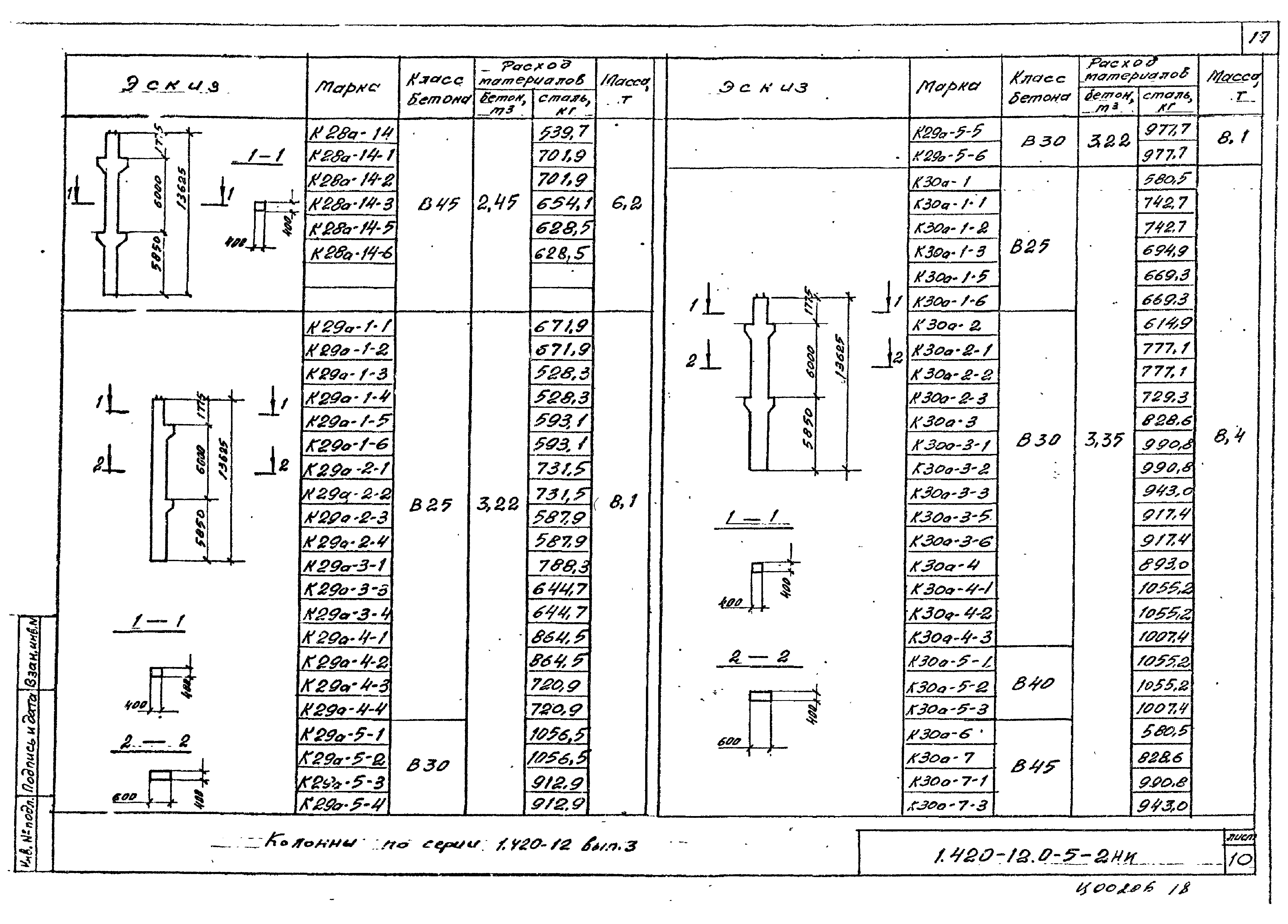 Серия 1.420-12