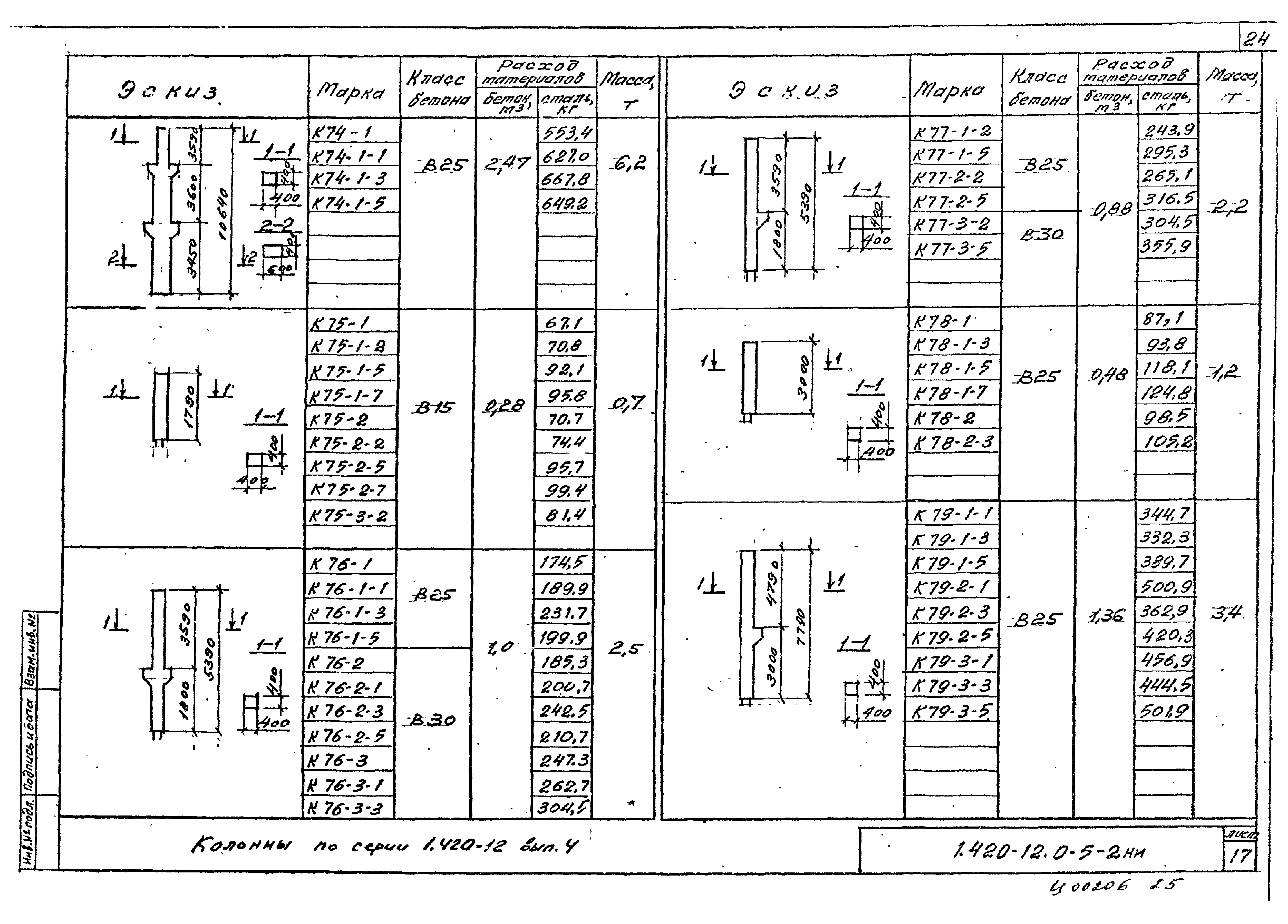 Серия 1.420-12