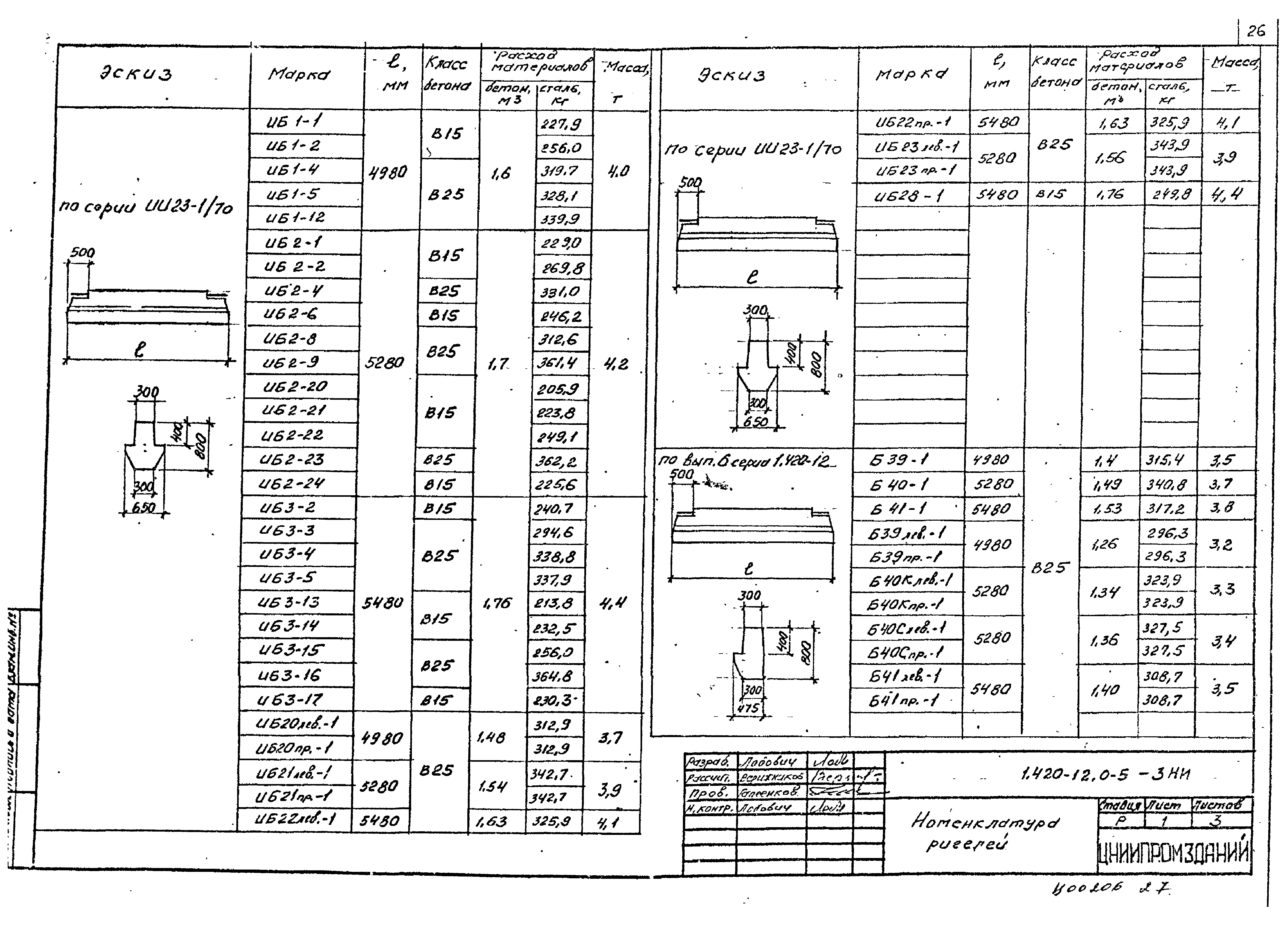 Серия 1.420-12