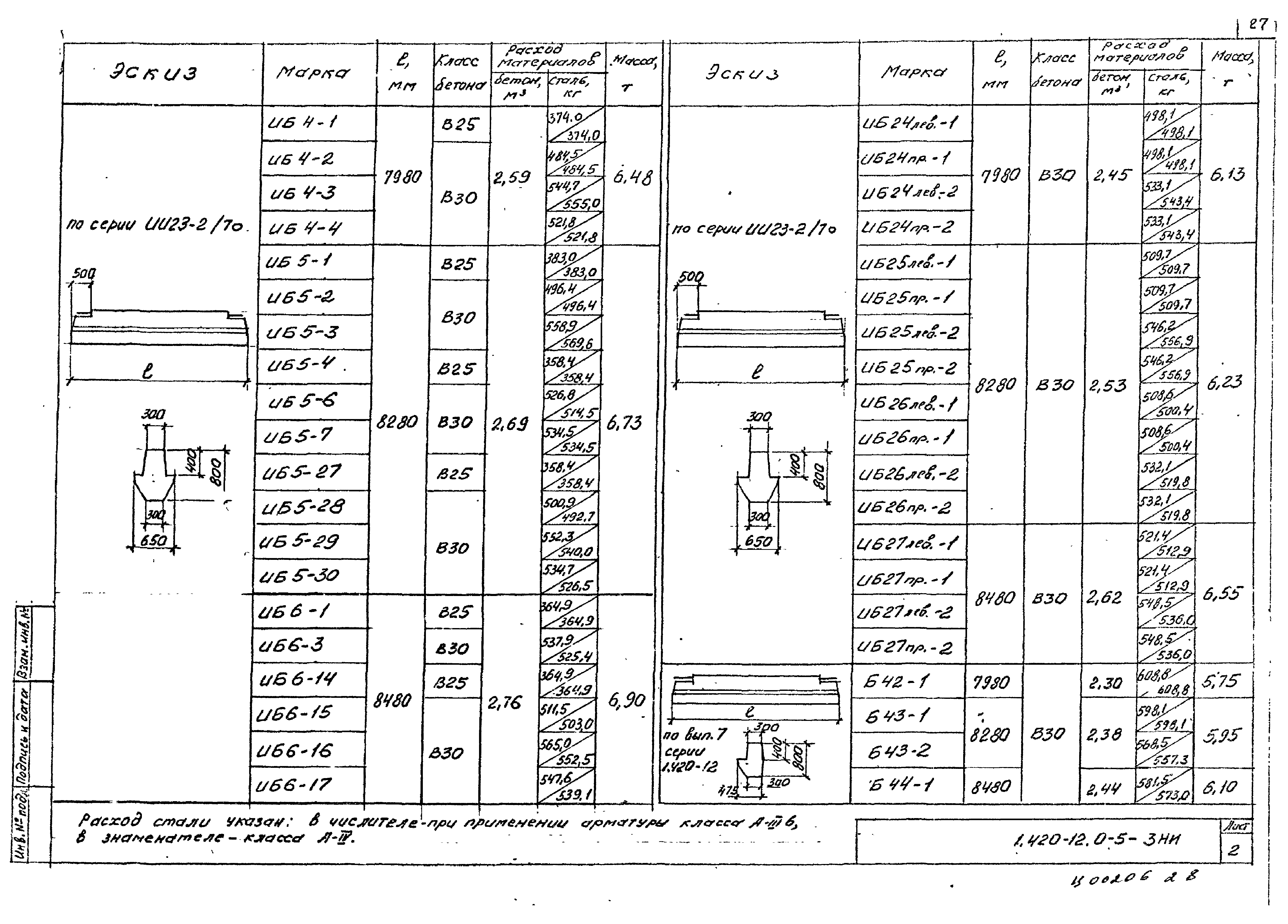 Серия 1.420-12