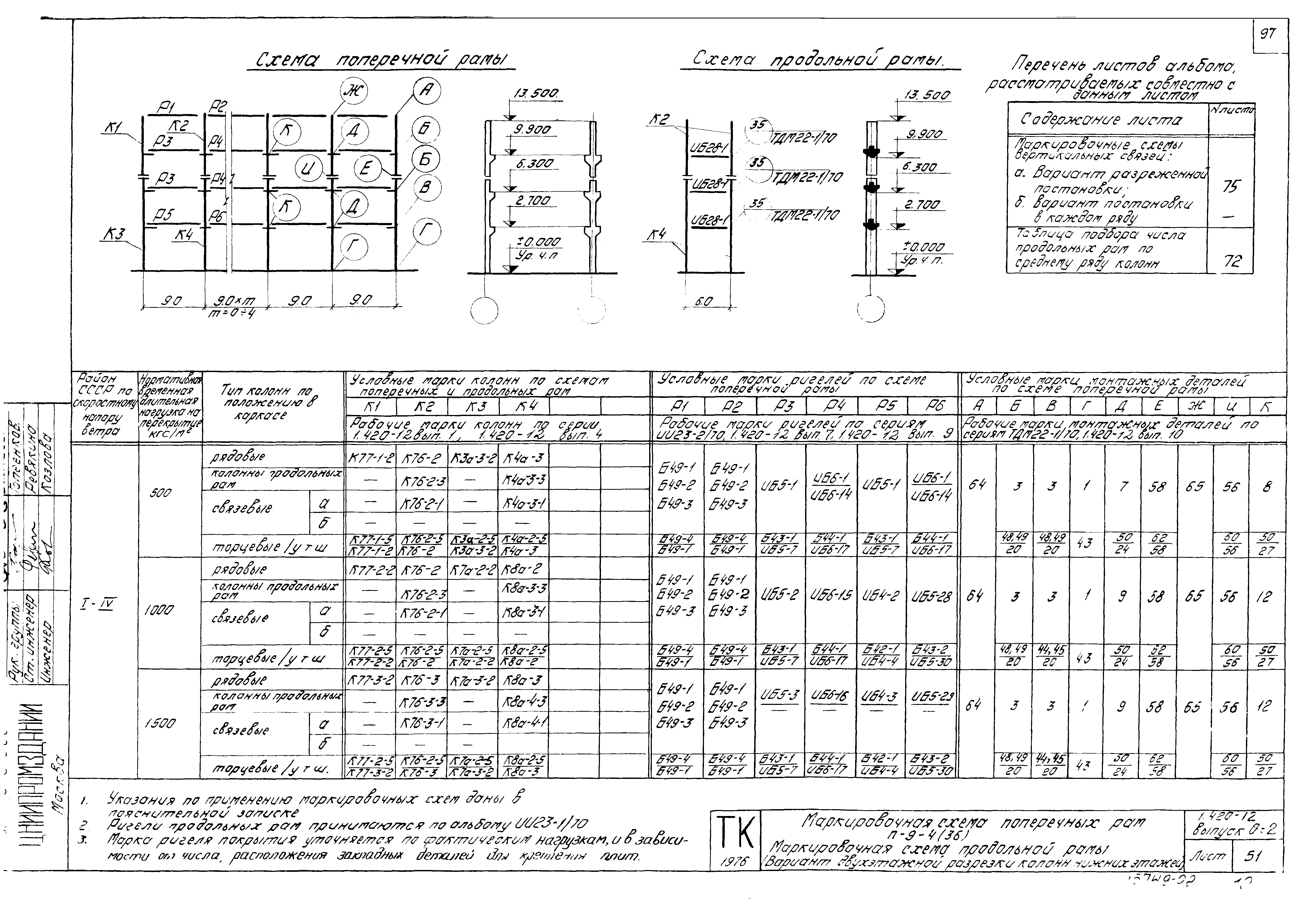 Серия 1.420-12