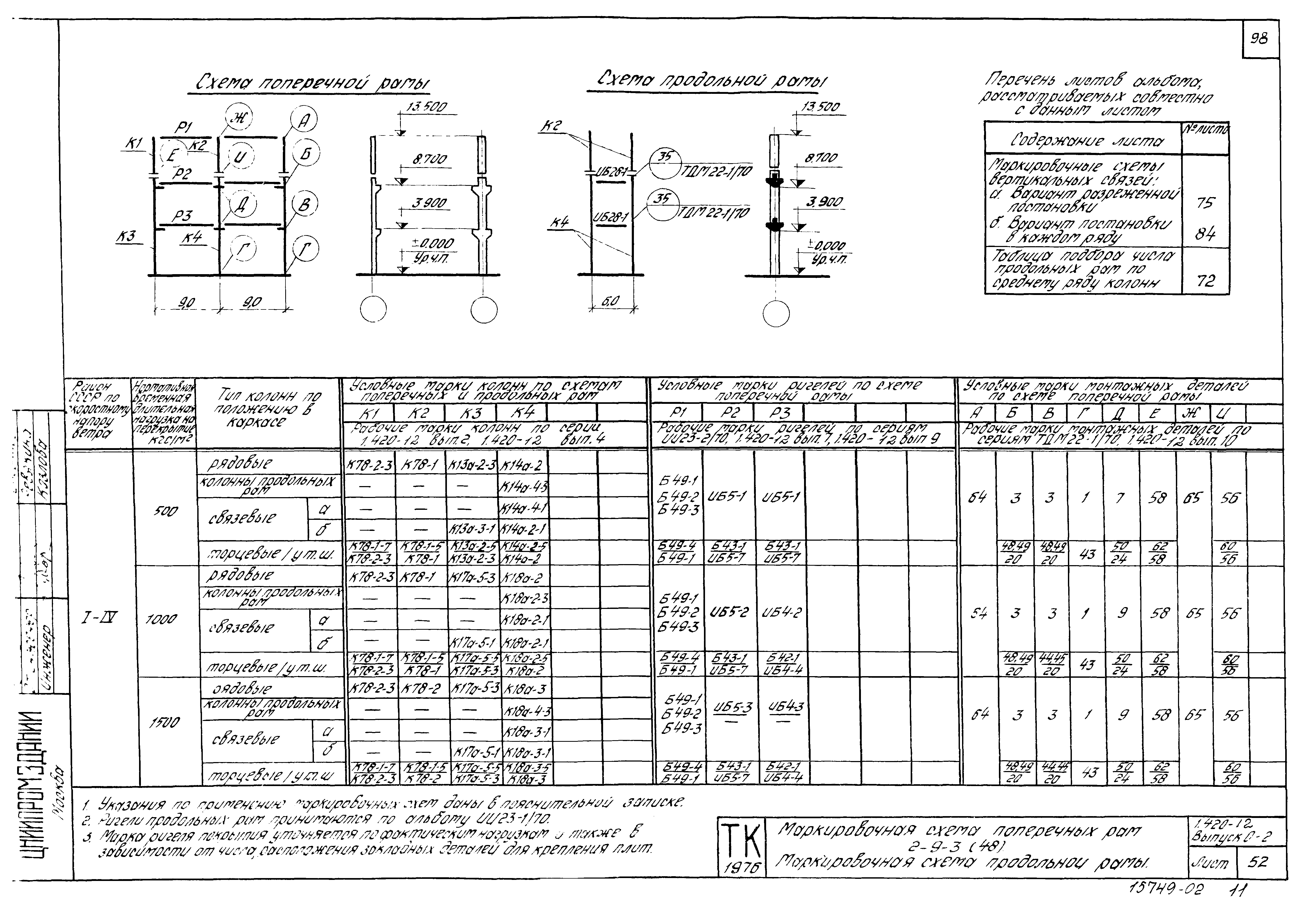 Серия 1.420-12