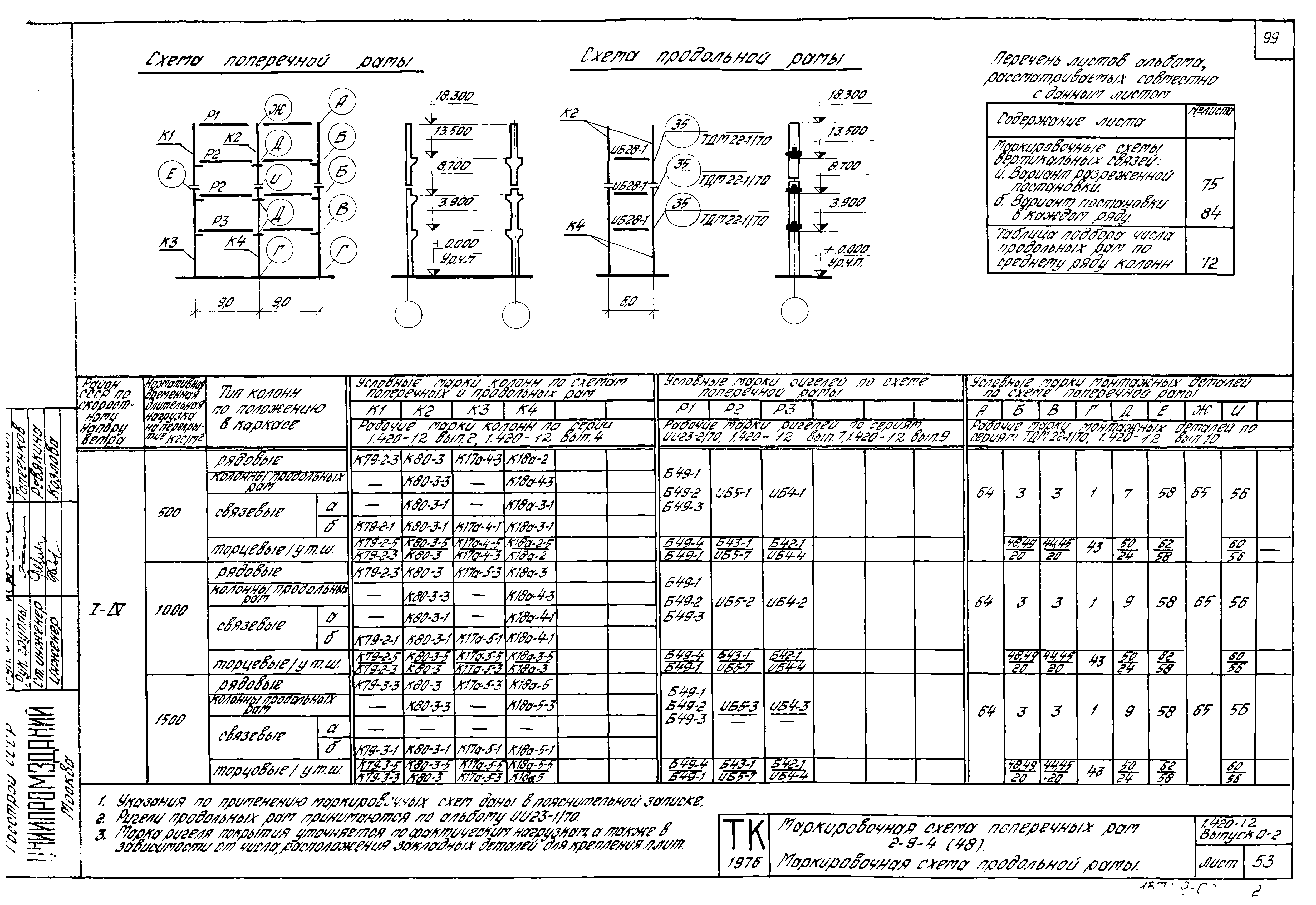 Серия 1.420-12