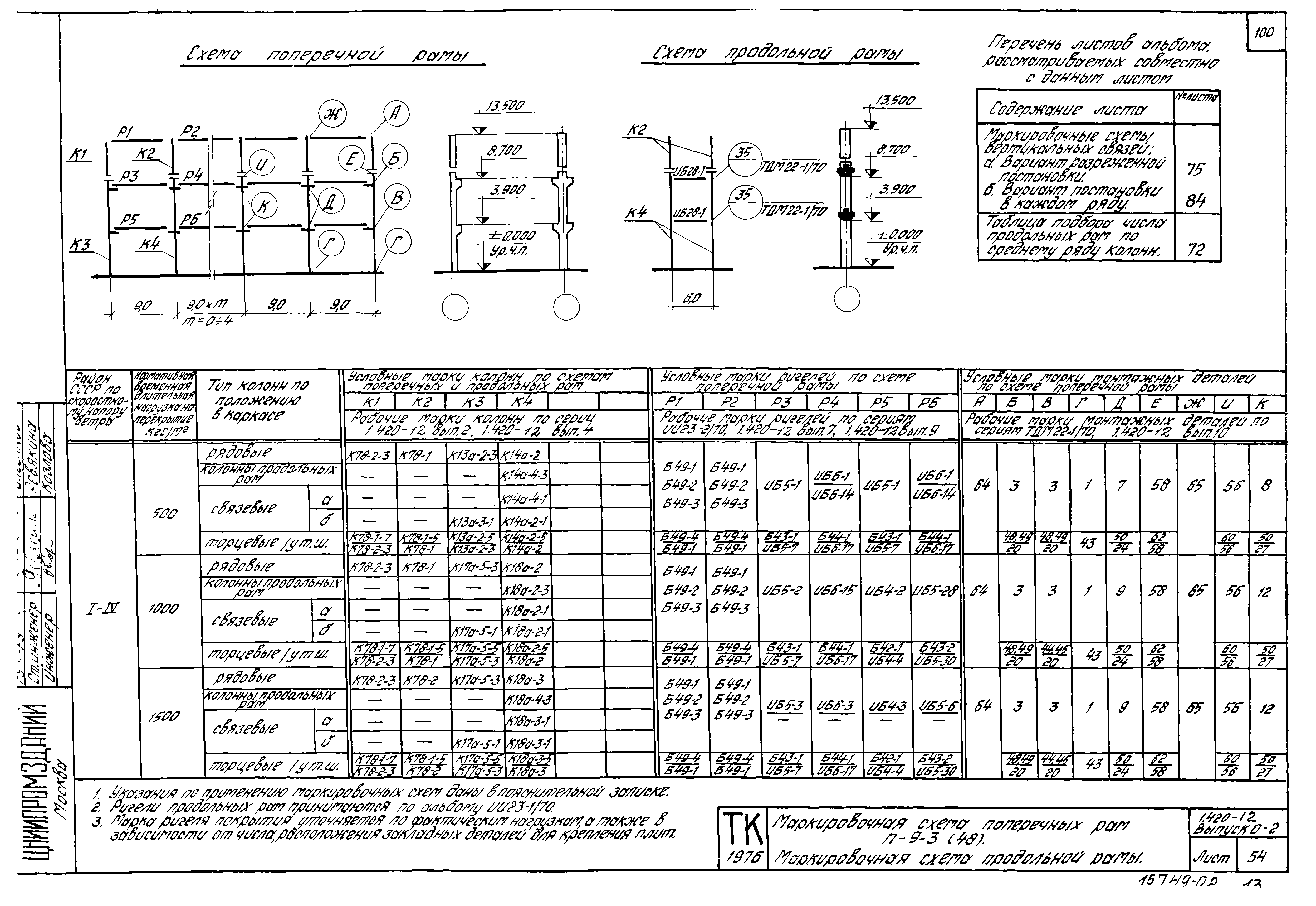 Серия 1.420-12