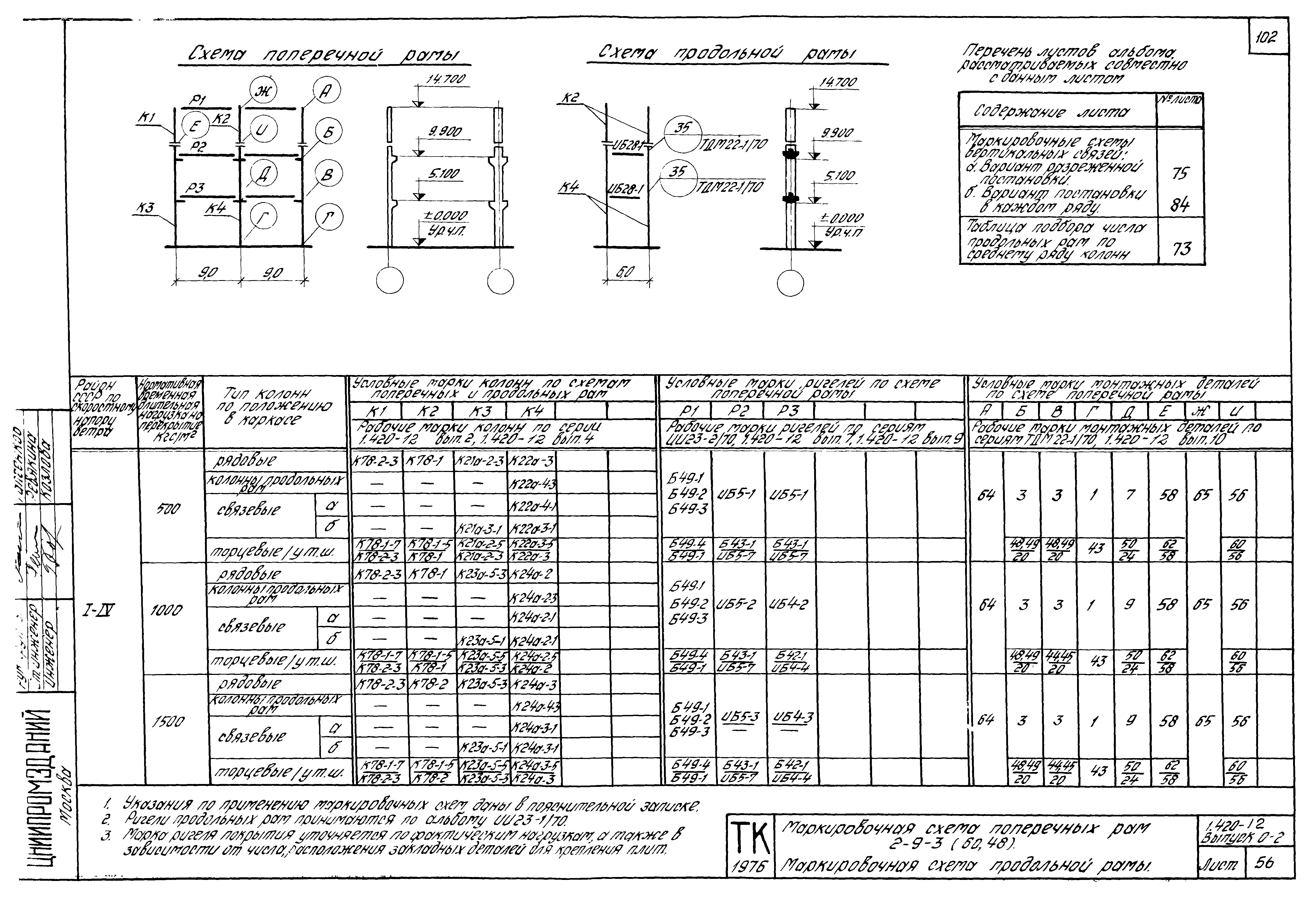 Серия 1.420-12