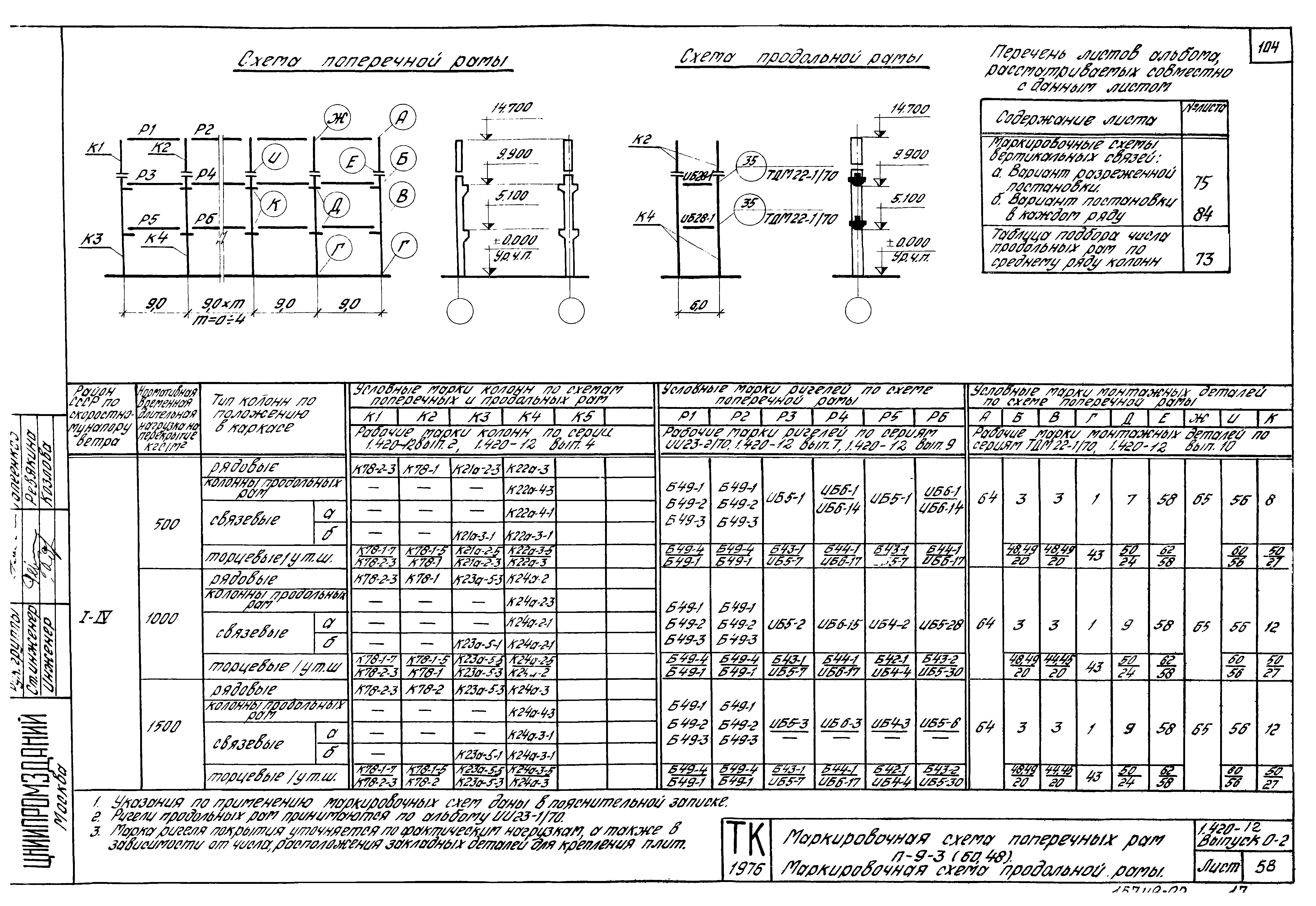 Серия 1.420-12