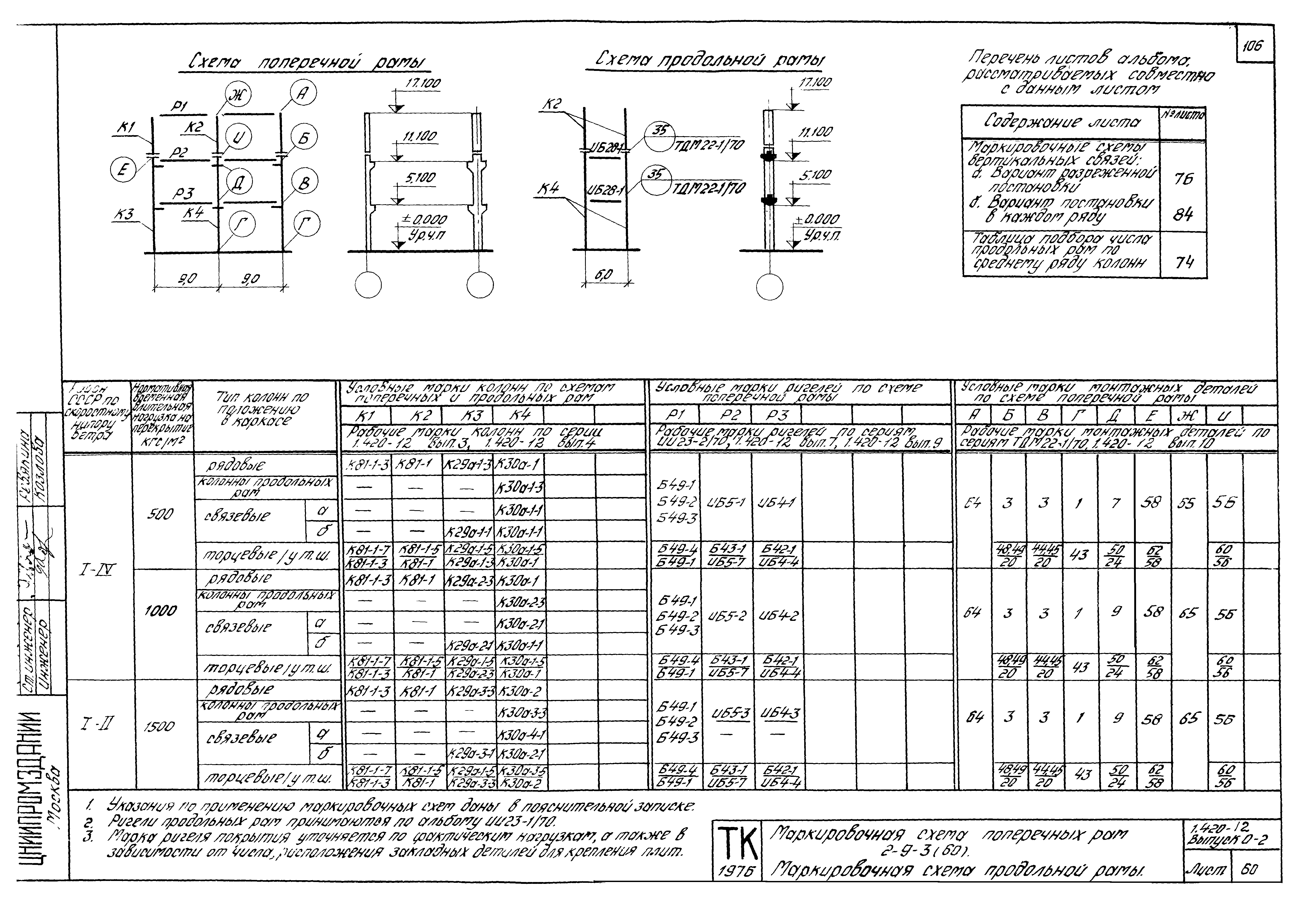 Серия 1.420-12