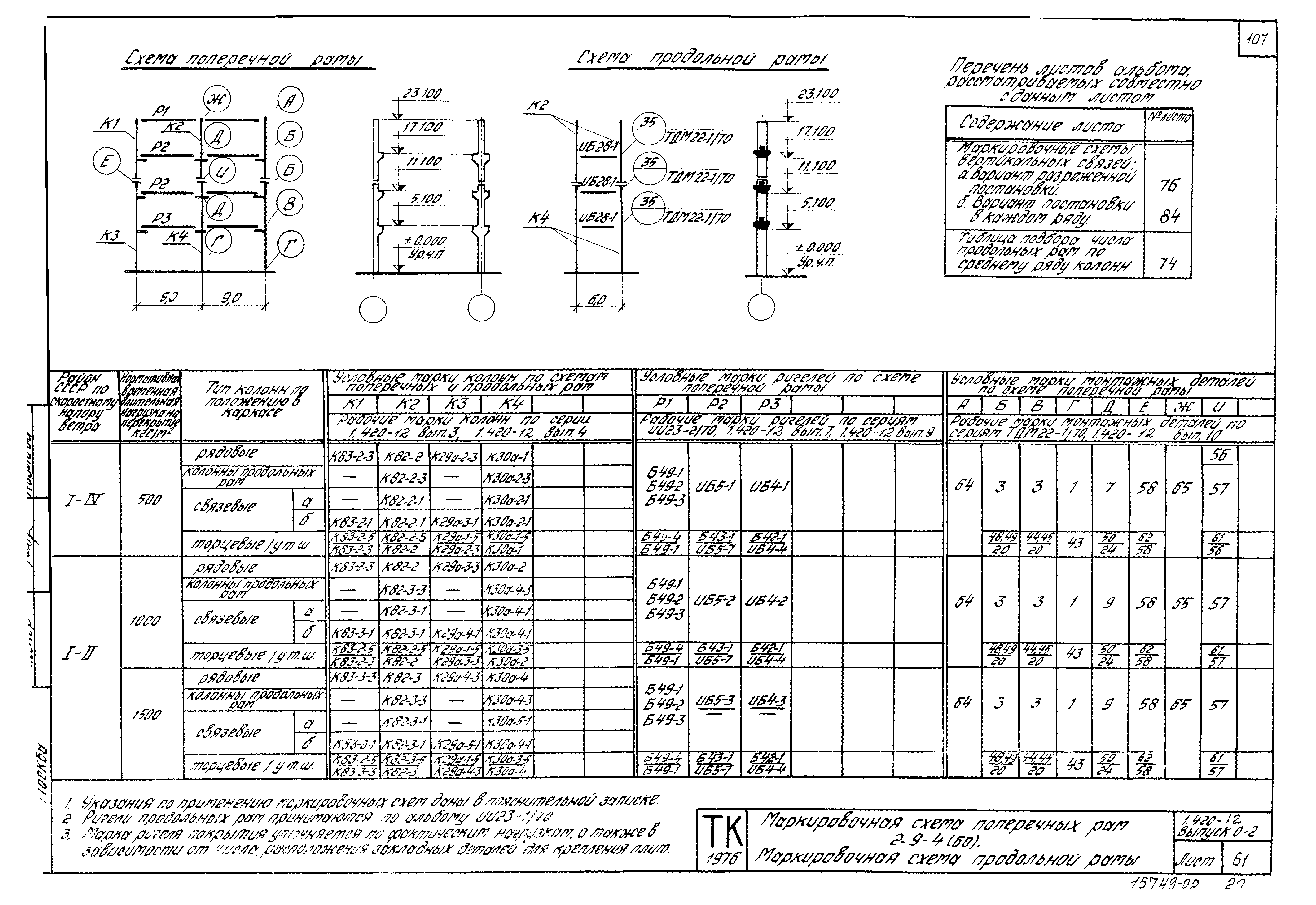 Серия 1.420-12