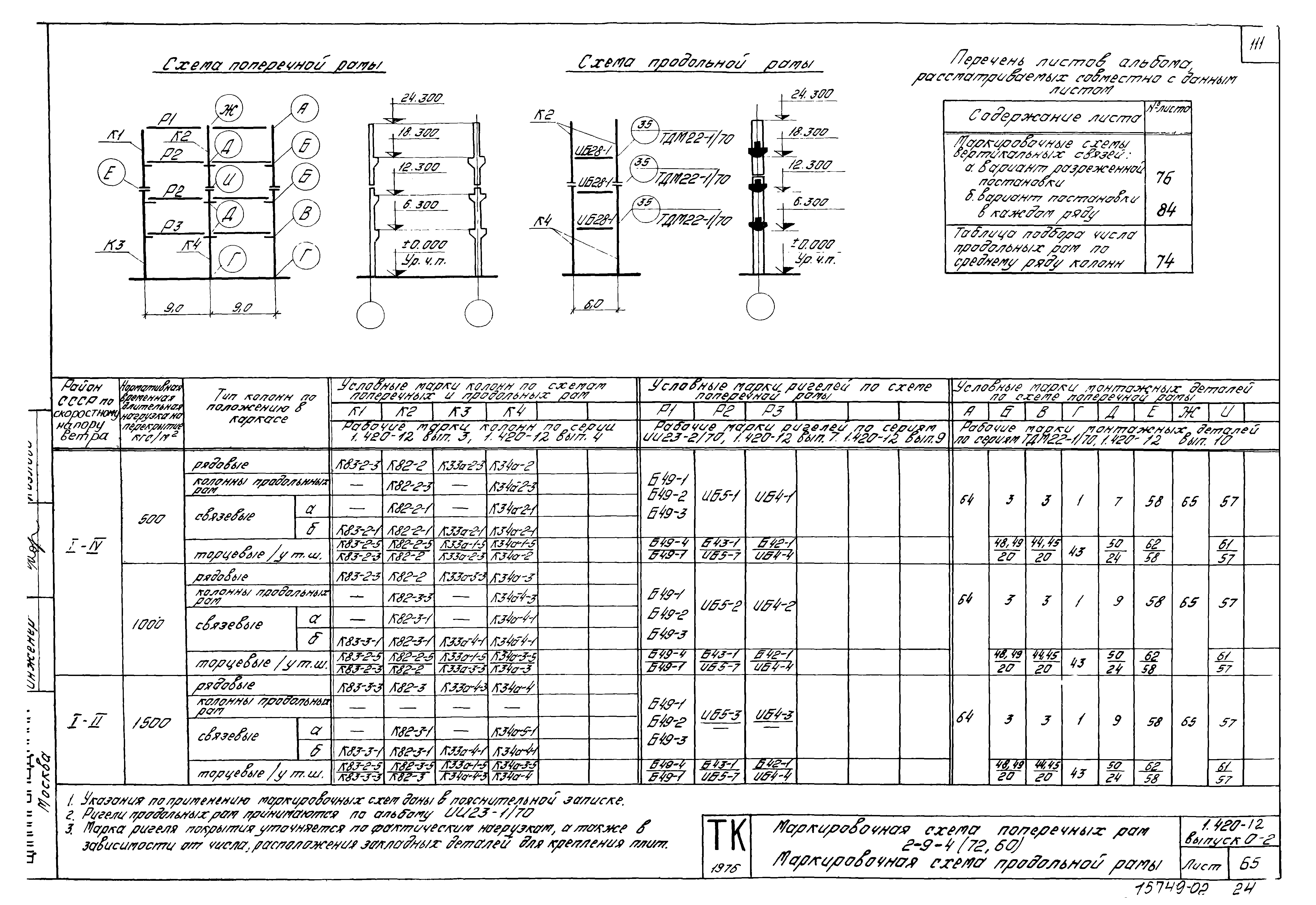 Серия 1.420-12