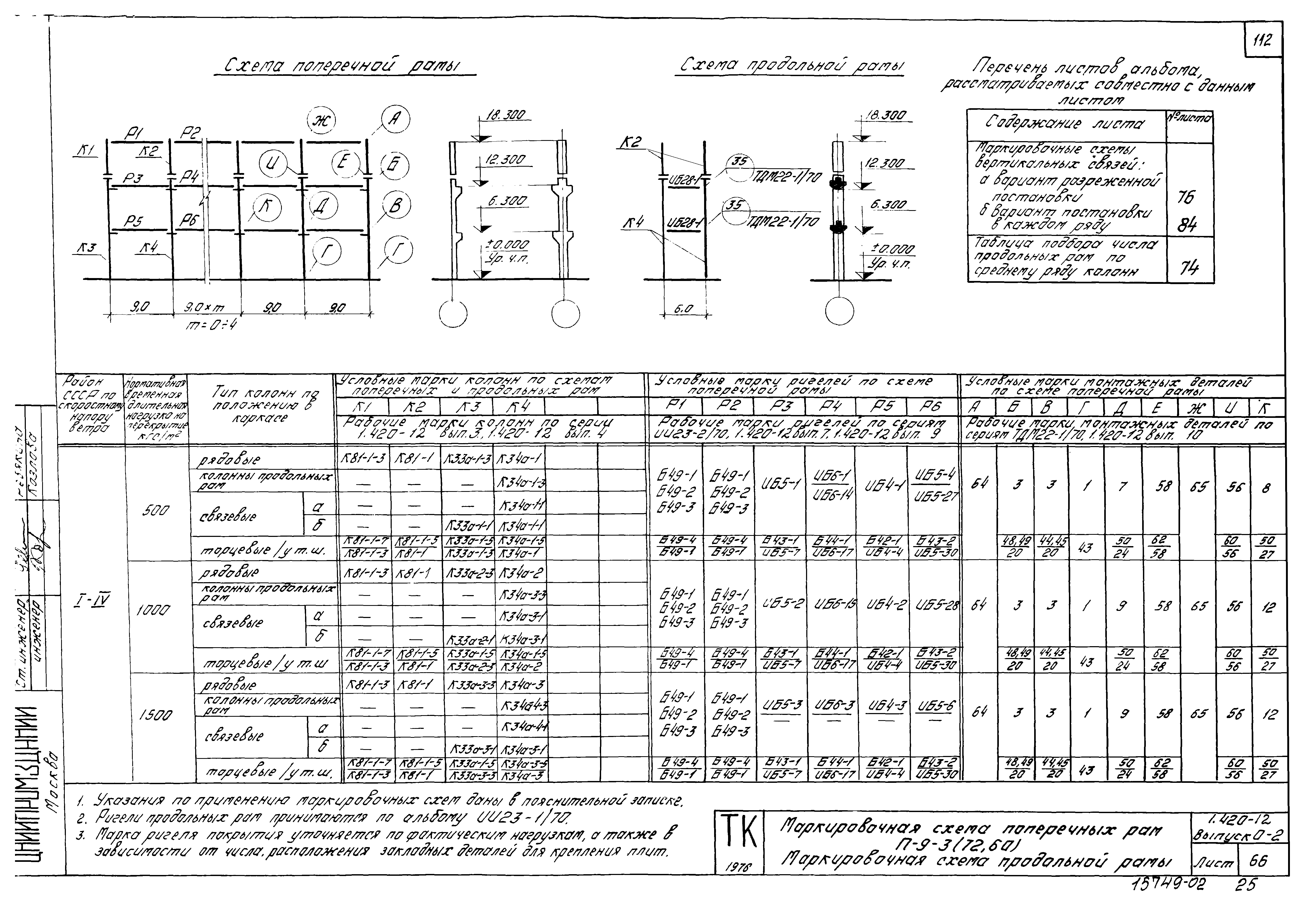 Серия 1.420-12