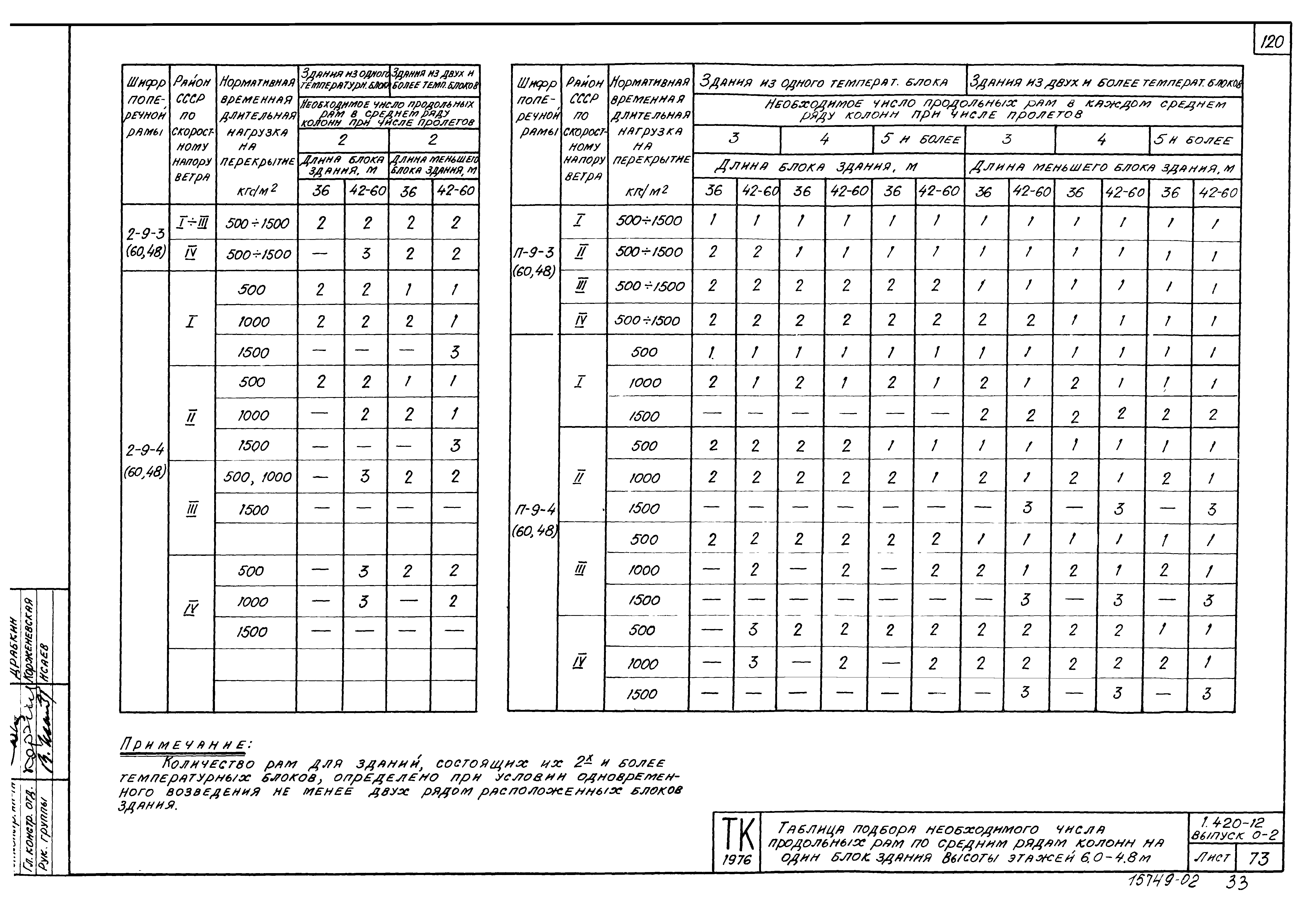 Серия 1.420-12