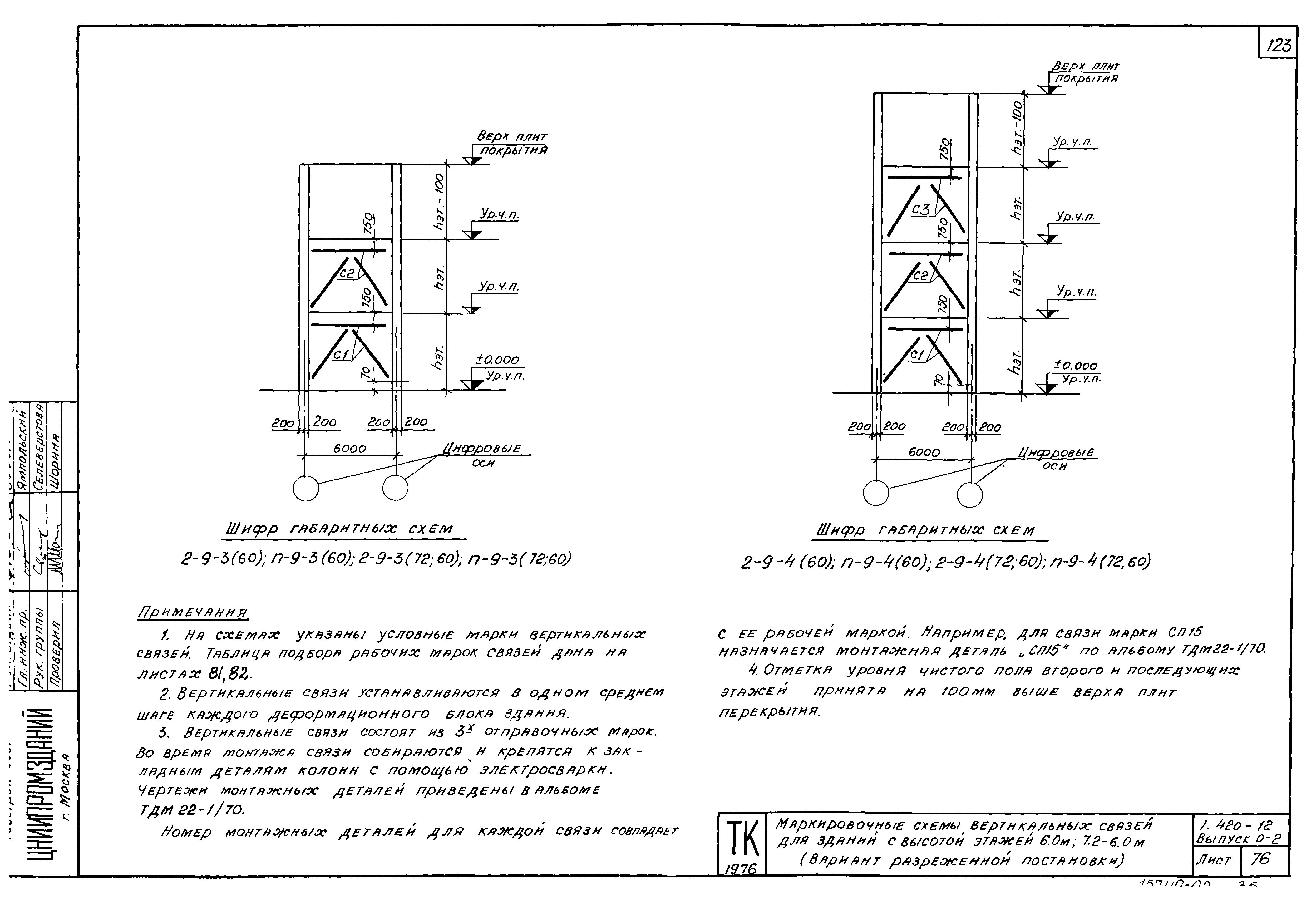 Серия 1.420-12