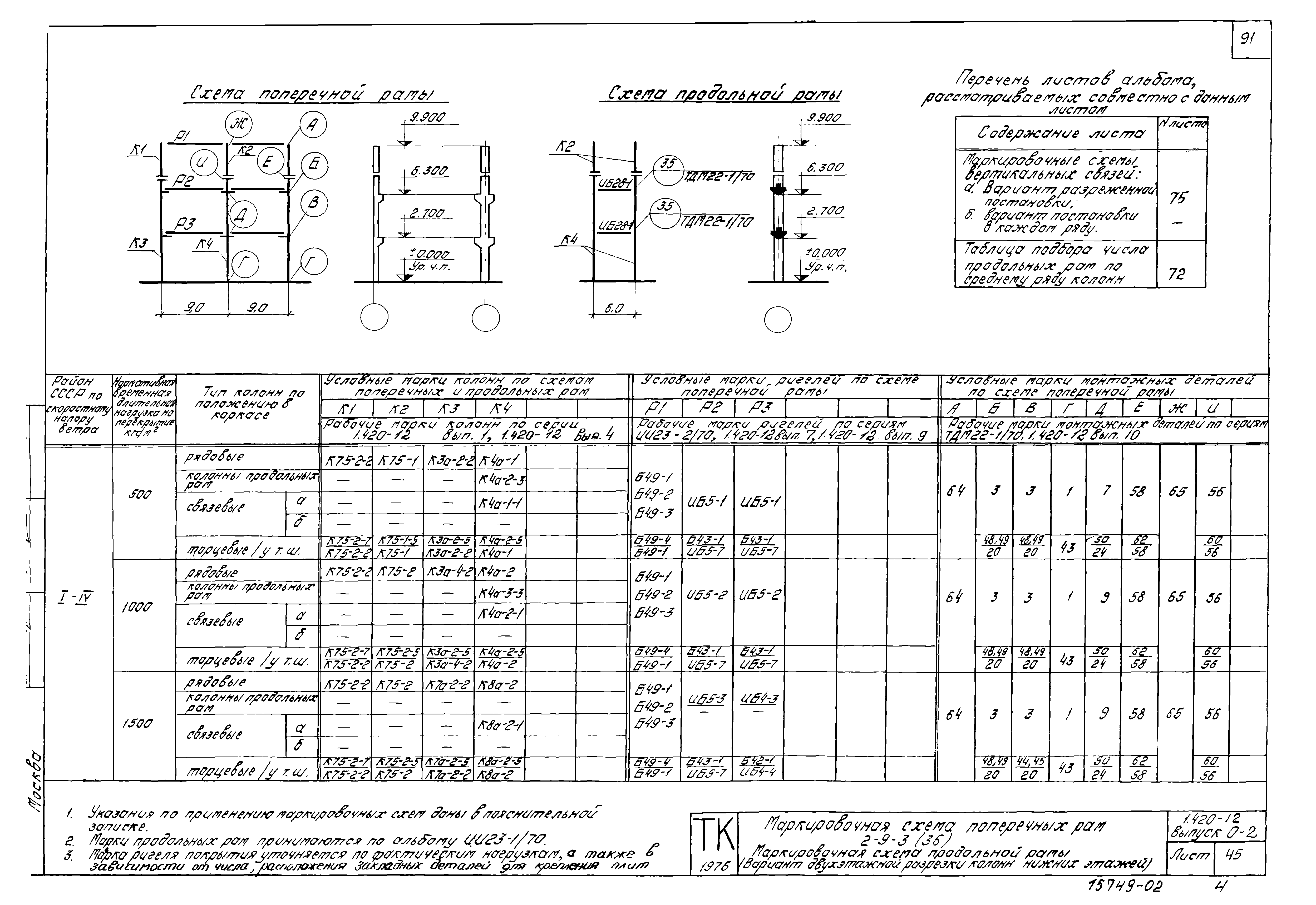 Серия 1.420-12